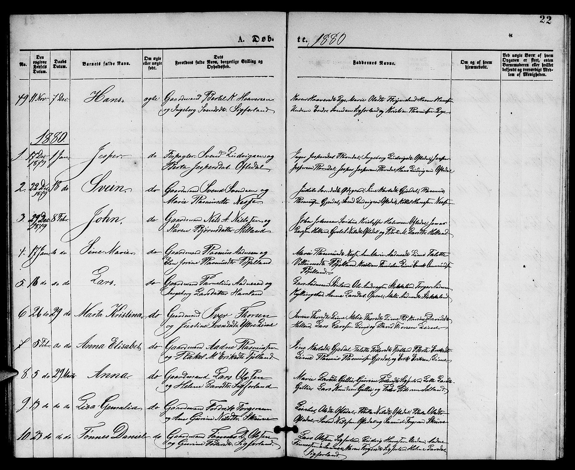 Lye sokneprestkontor, SAST/A-101794/001/30BB/L0005: Parish register (copy) no. B 5, 1875-1886, p. 22