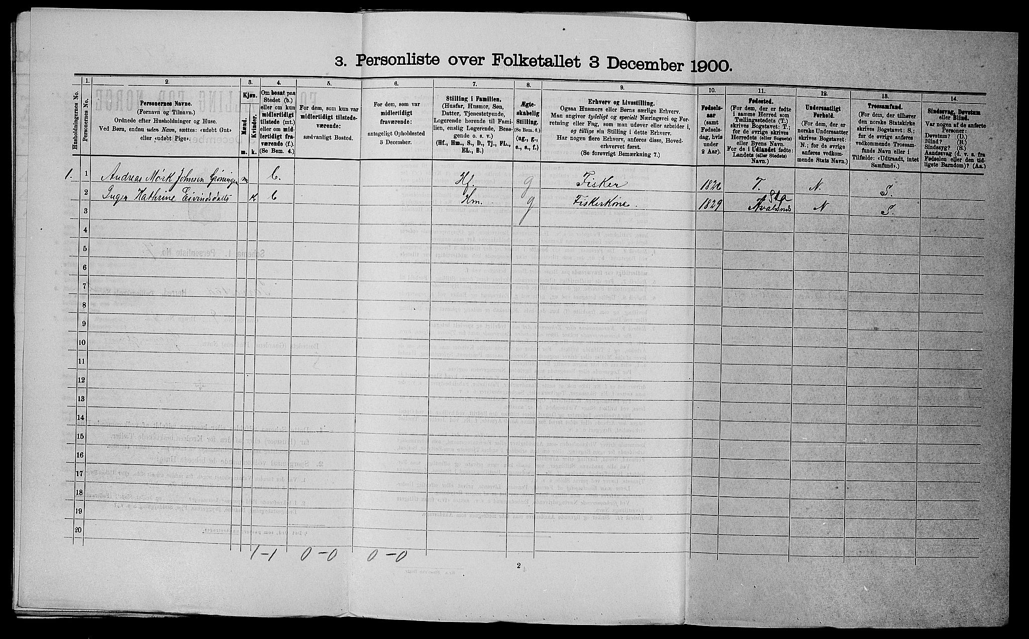 SAST, 1900 census for Torvastad, 1900, p. 257