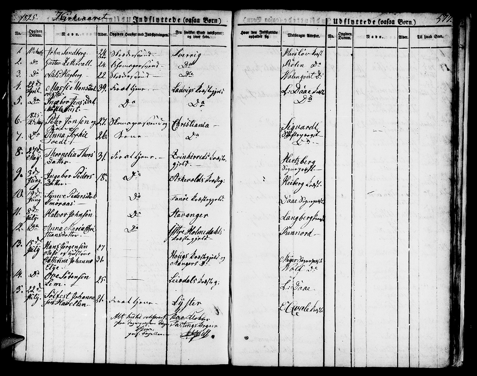 Domkirken sokneprestembete, SAB/A-74801/H/Hab/L0002: Parish register (copy) no. A 2, 1821-1839, p. 577