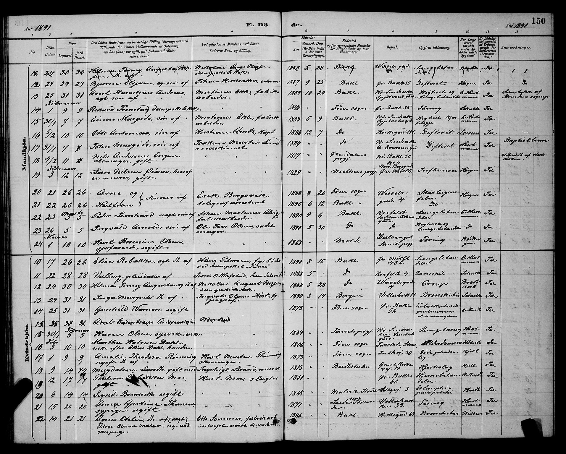 Ministerialprotokoller, klokkerbøker og fødselsregistre - Sør-Trøndelag, SAT/A-1456/604/L0223: Parish register (copy) no. 604C06, 1886-1897, p. 150