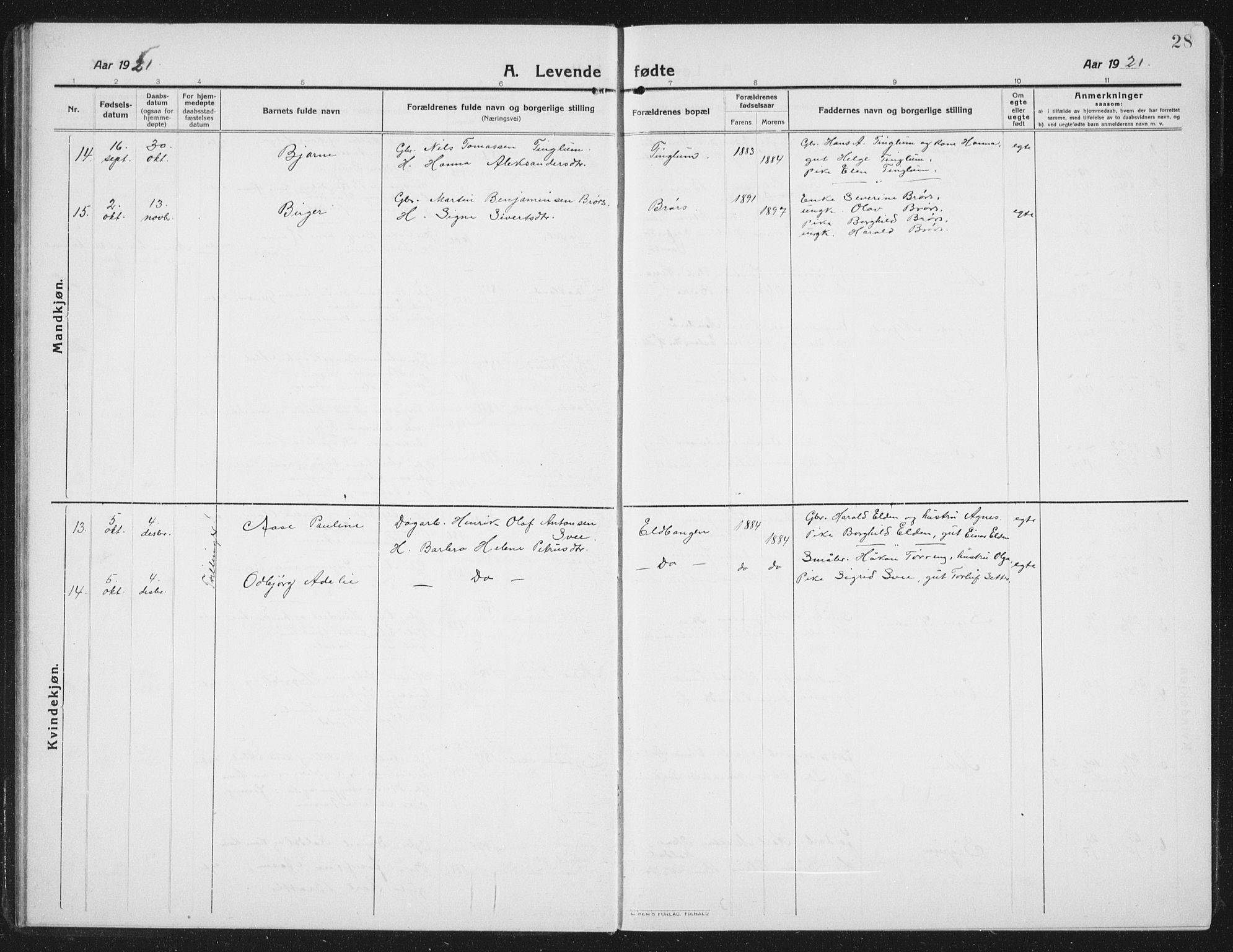 Ministerialprotokoller, klokkerbøker og fødselsregistre - Nord-Trøndelag, AV/SAT-A-1458/742/L0413: Parish register (copy) no. 742C04, 1911-1938, p. 28