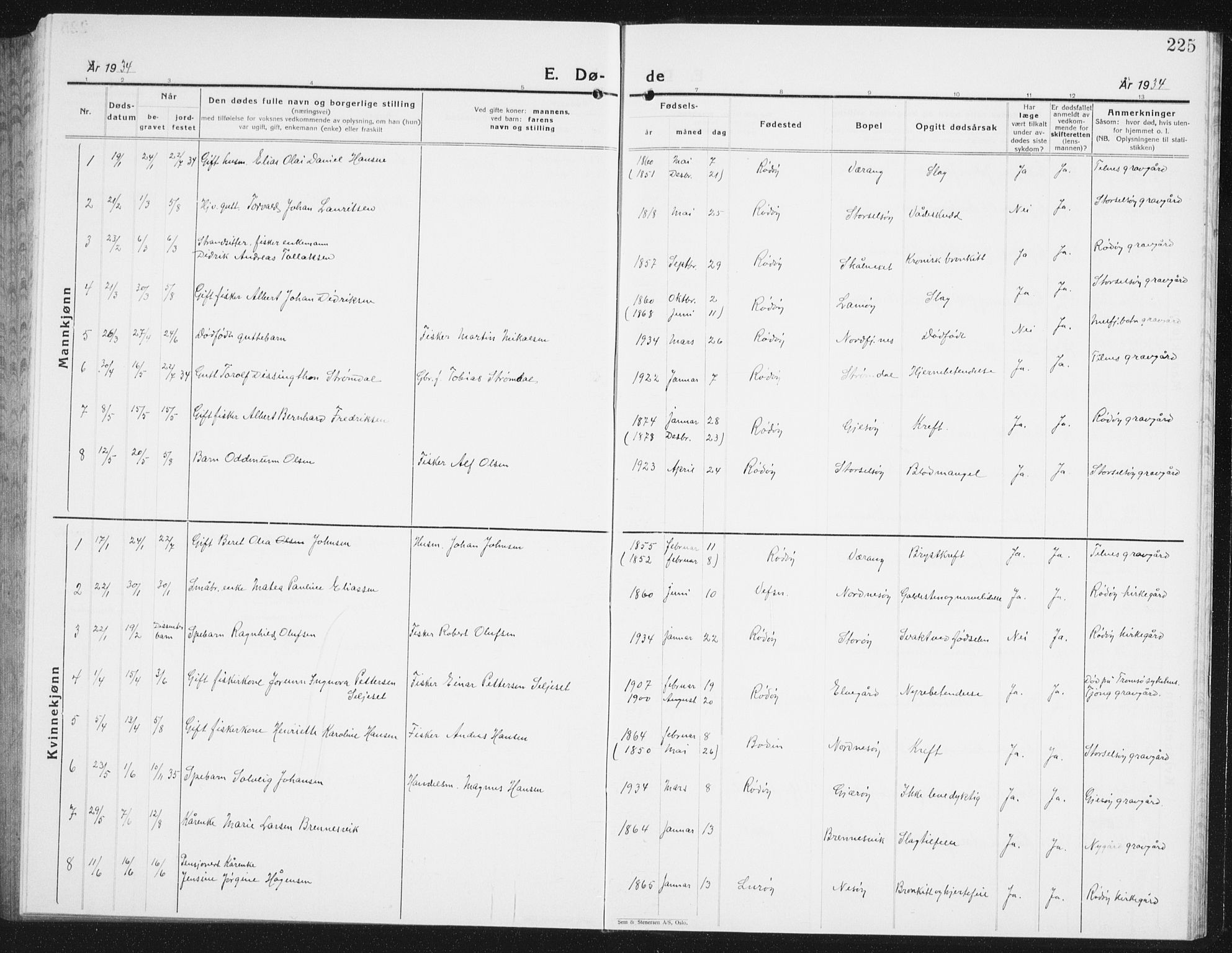 Ministerialprotokoller, klokkerbøker og fødselsregistre - Nordland, SAT/A-1459/841/L0622: Parish register (copy) no. 841C06, 1924-1942, p. 225