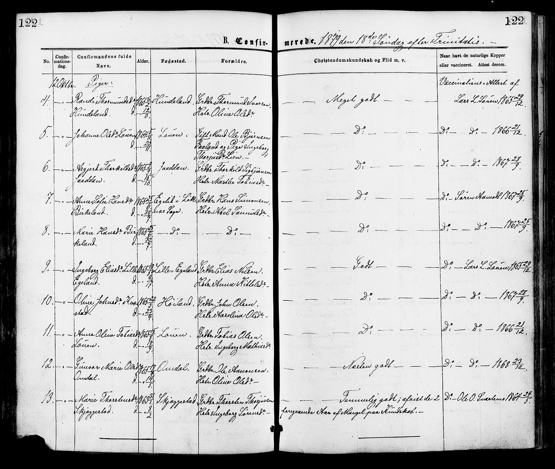 Hægebostad sokneprestkontor, AV/SAK-1111-0024/F/Fa/Faa/L0005: Parish register (official) no. A 5, 1864-1886, p. 122