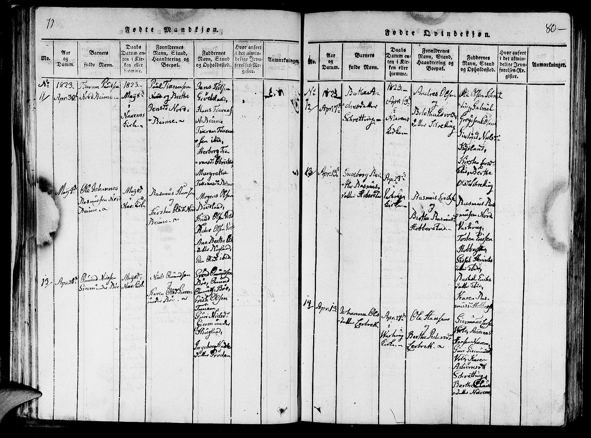 Hå sokneprestkontor, AV/SAST-A-101801/001/30BA/L0003: Parish register (official) no. A 3, 1815-1825, p. 79-80