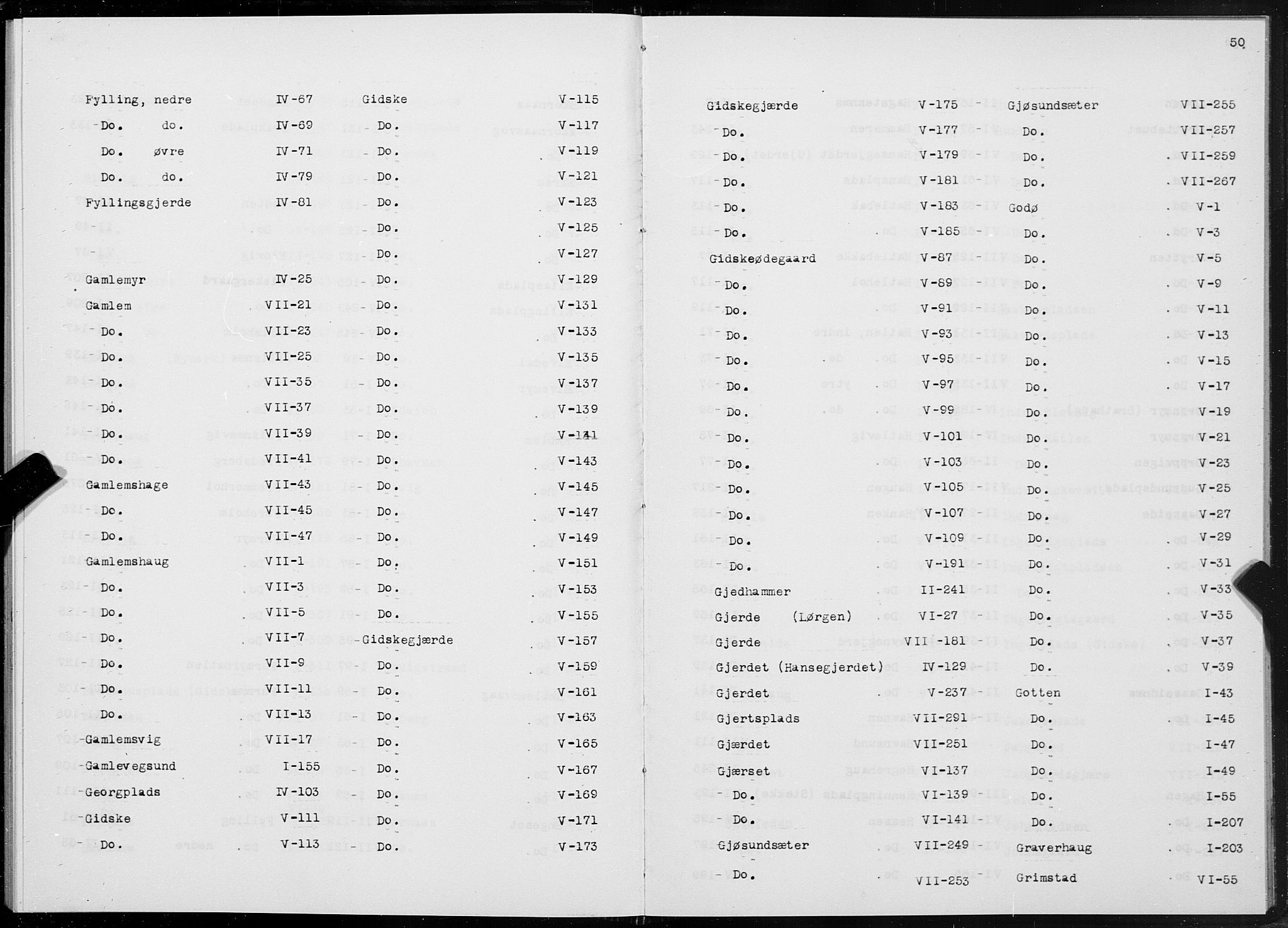 SAT, 1875 census for 1531P Borgund, 1875, p. 50