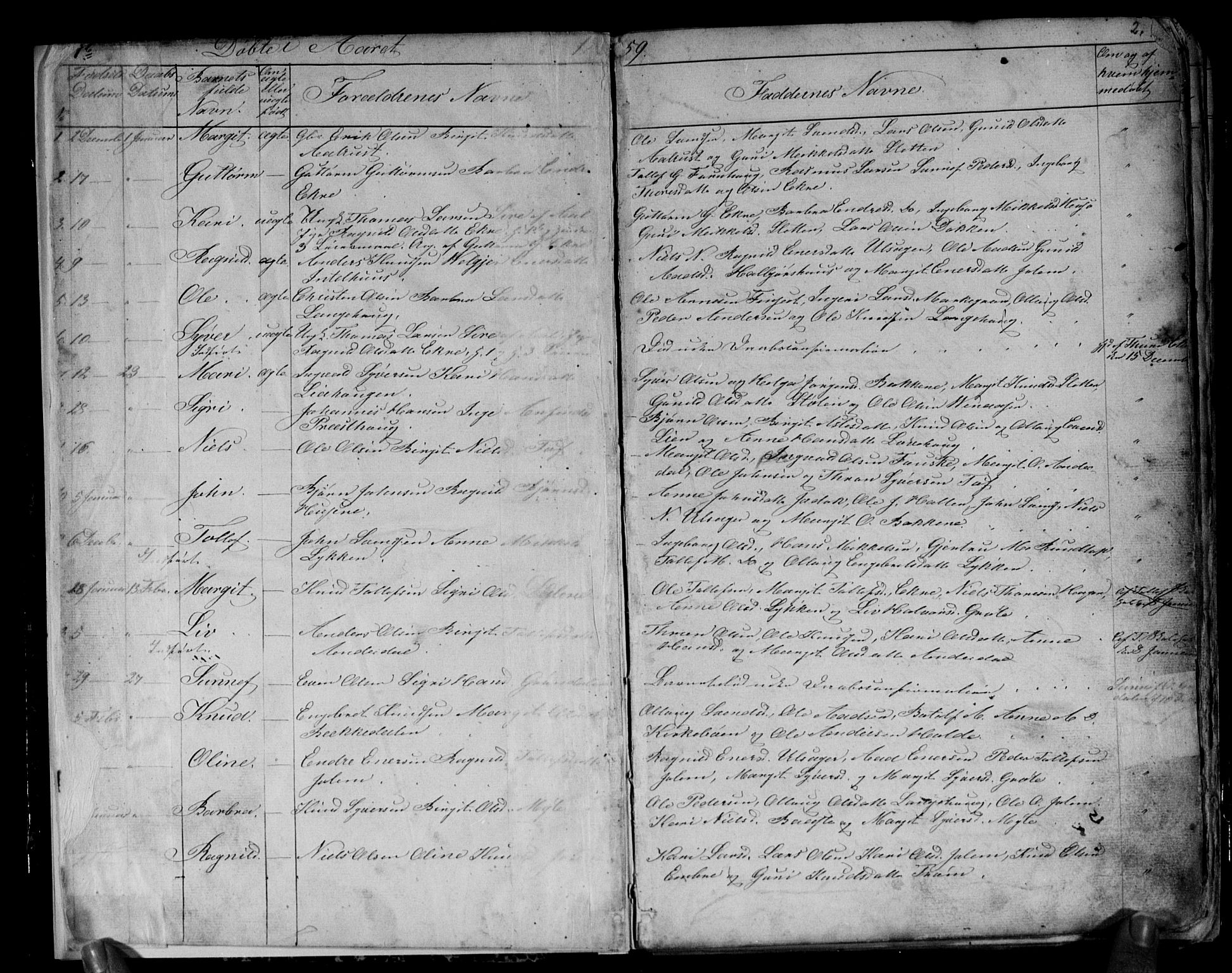Gol kirkebøker, AV/SAKO-A-226/G/Gb/L0004: Parish register (copy) no. II 4, 1859-1874, p. 2