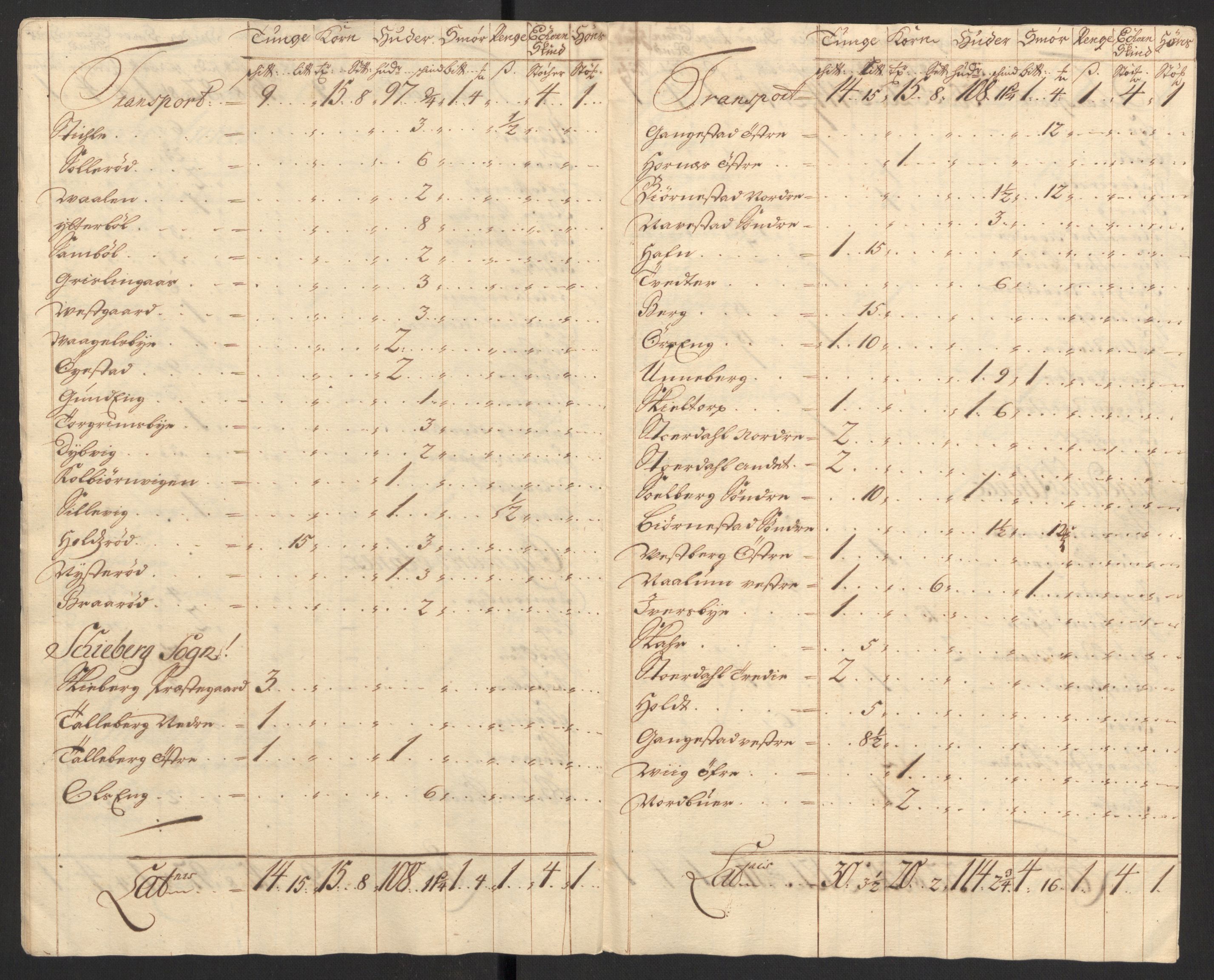 Rentekammeret inntil 1814, Reviderte regnskaper, Fogderegnskap, AV/RA-EA-4092/R01/L0020: Fogderegnskap Idd og Marker, 1711, p. 150