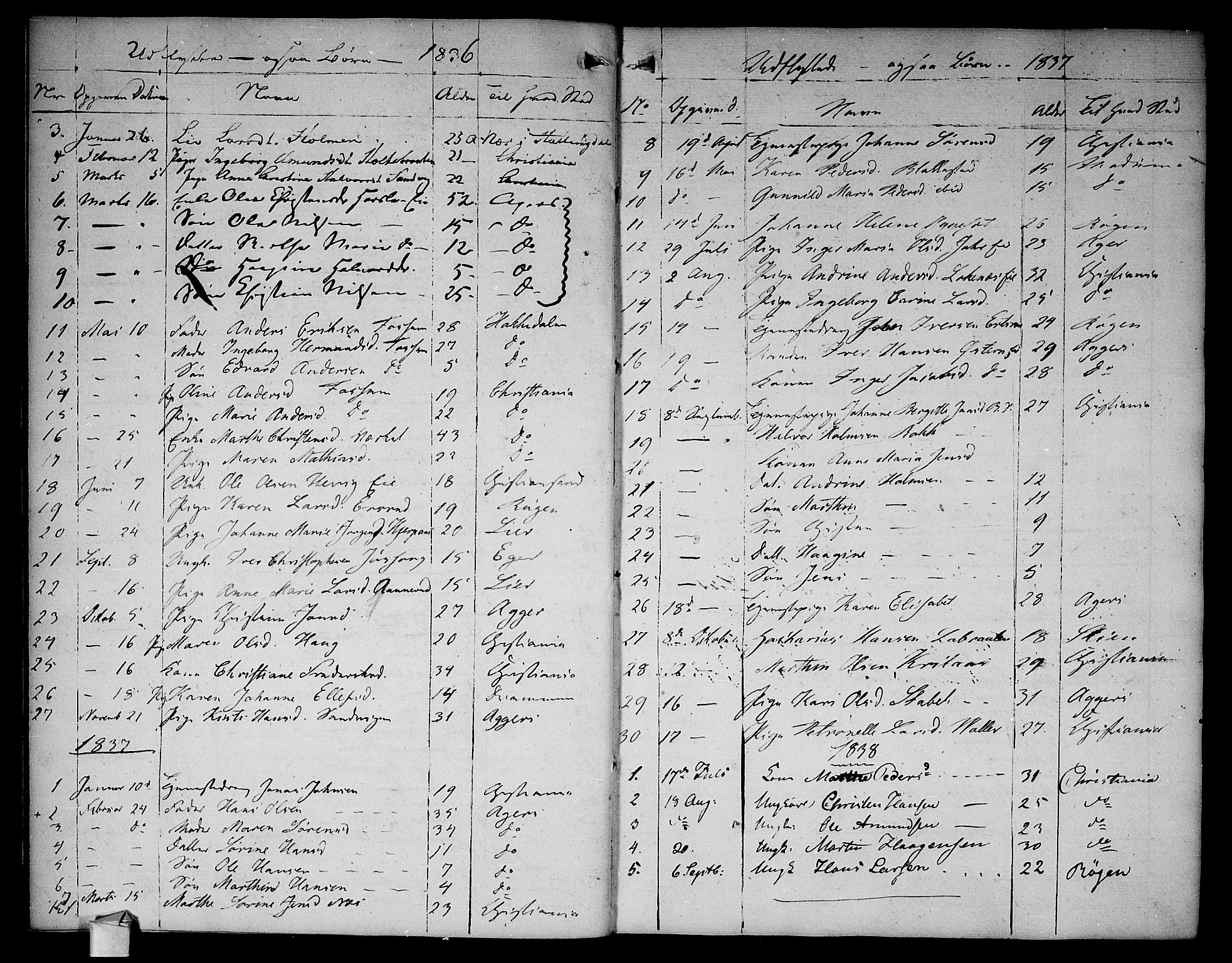 Asker prestekontor Kirkebøker, AV/SAO-A-10256a/F/Fa/L0012: Parish register (official) no. I 12, 1825-1878