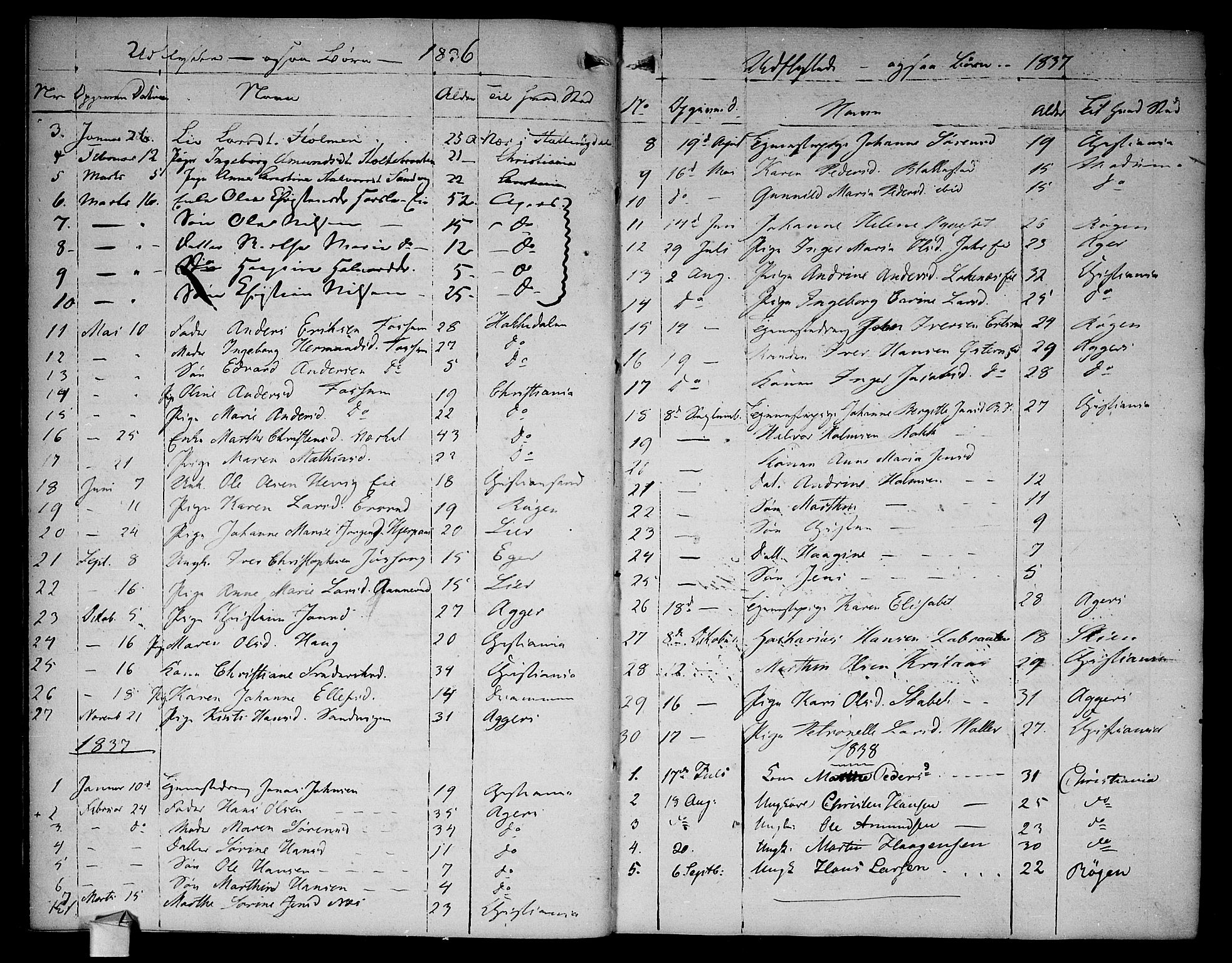 Asker prestekontor Kirkebøker, SAO/A-10256a/F/Fa/L0012: Parish register (official) no. I 12, 1825-1878