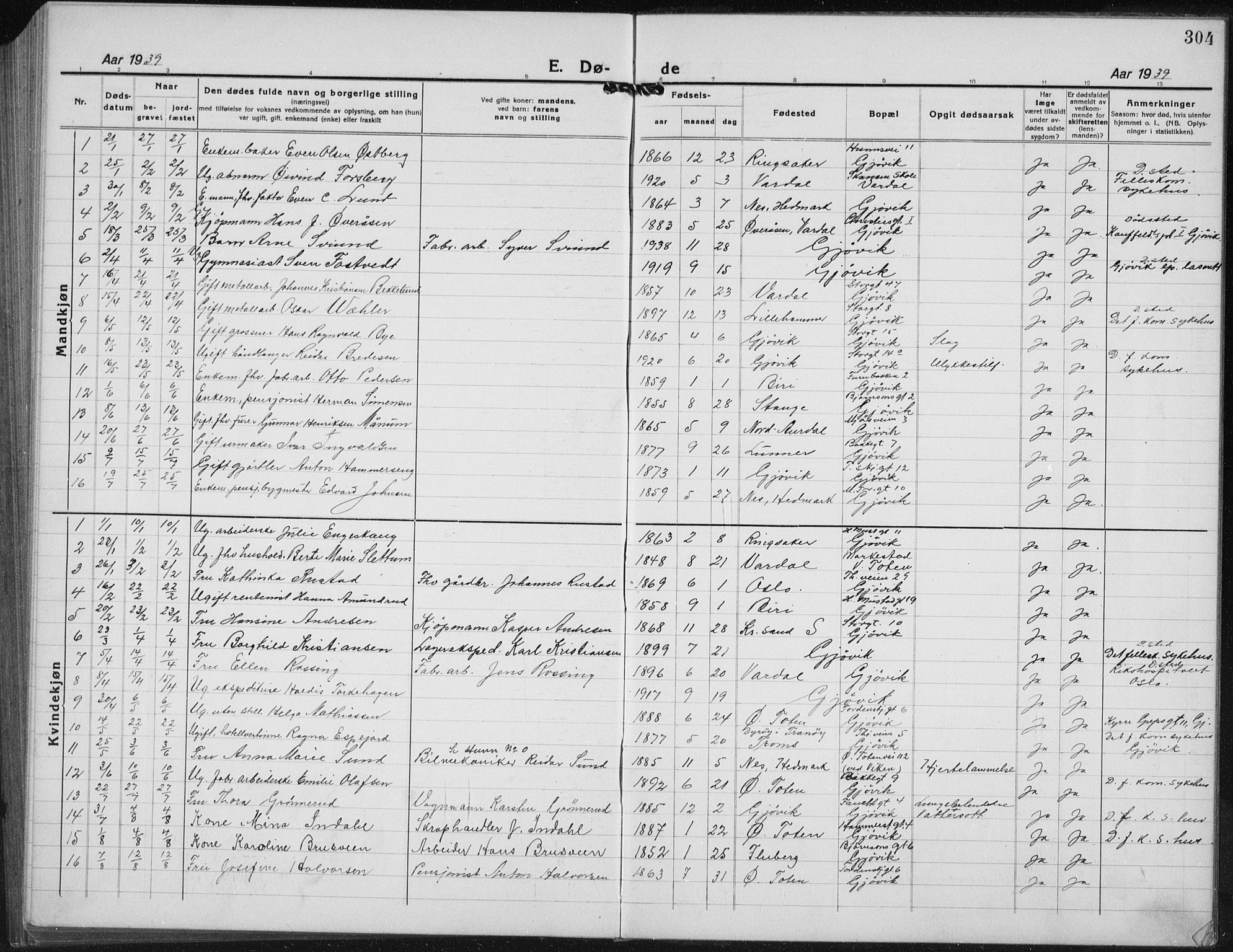 Vardal prestekontor, AV/SAH-PREST-100/H/Ha/Hab/L0017: Parish register (copy) no. 17, 1922-1941, p. 304