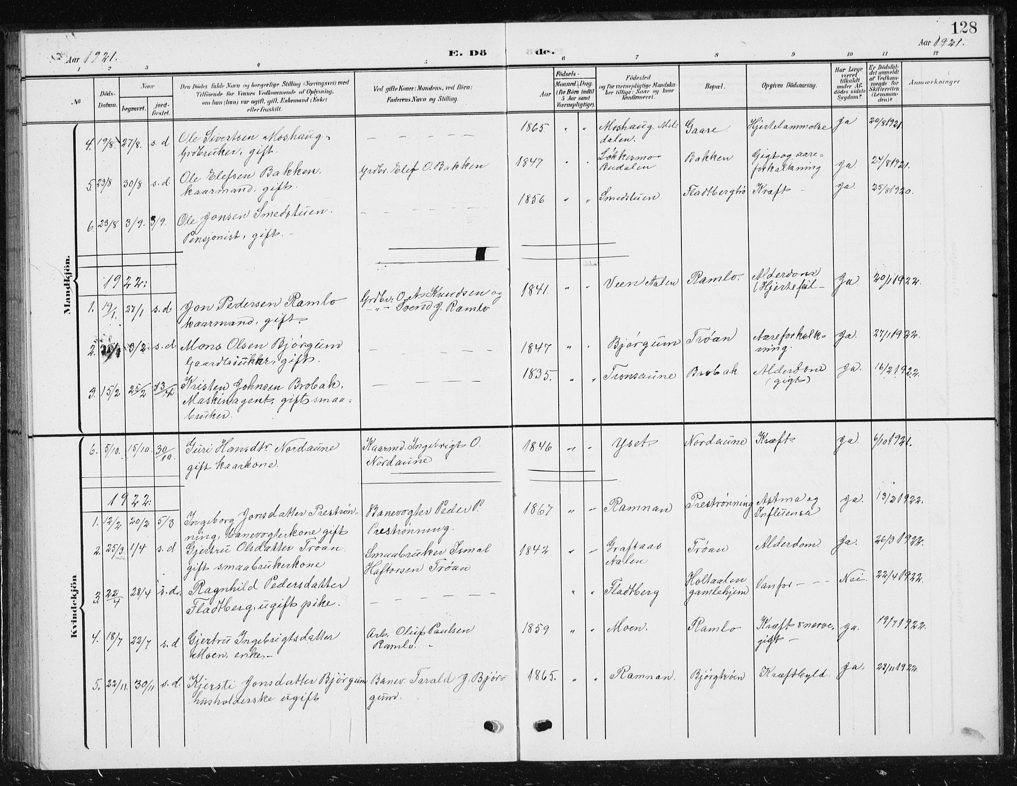 Ministerialprotokoller, klokkerbøker og fødselsregistre - Sør-Trøndelag, SAT/A-1456/685/L0979: Parish register (copy) no. 685C04, 1908-1933, p. 128