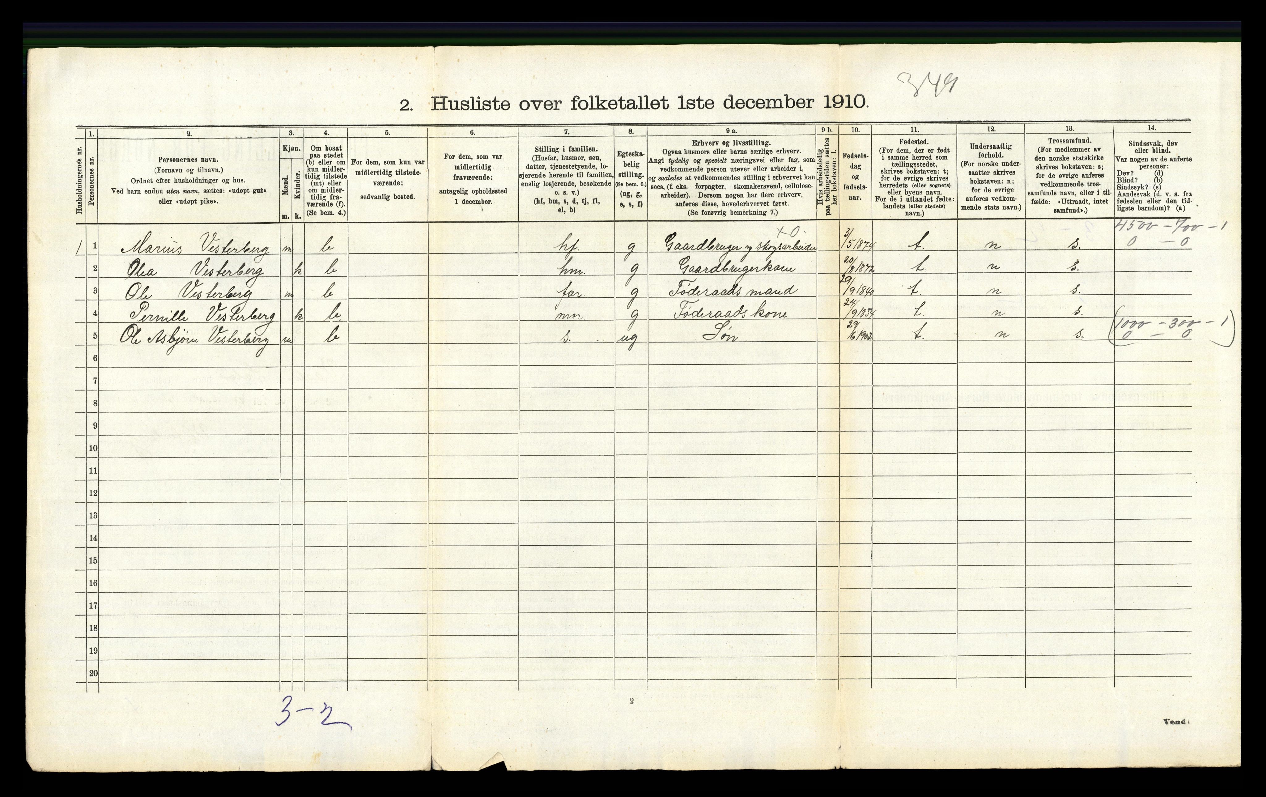 RA, 1910 census for Våler, 1910, p. 168