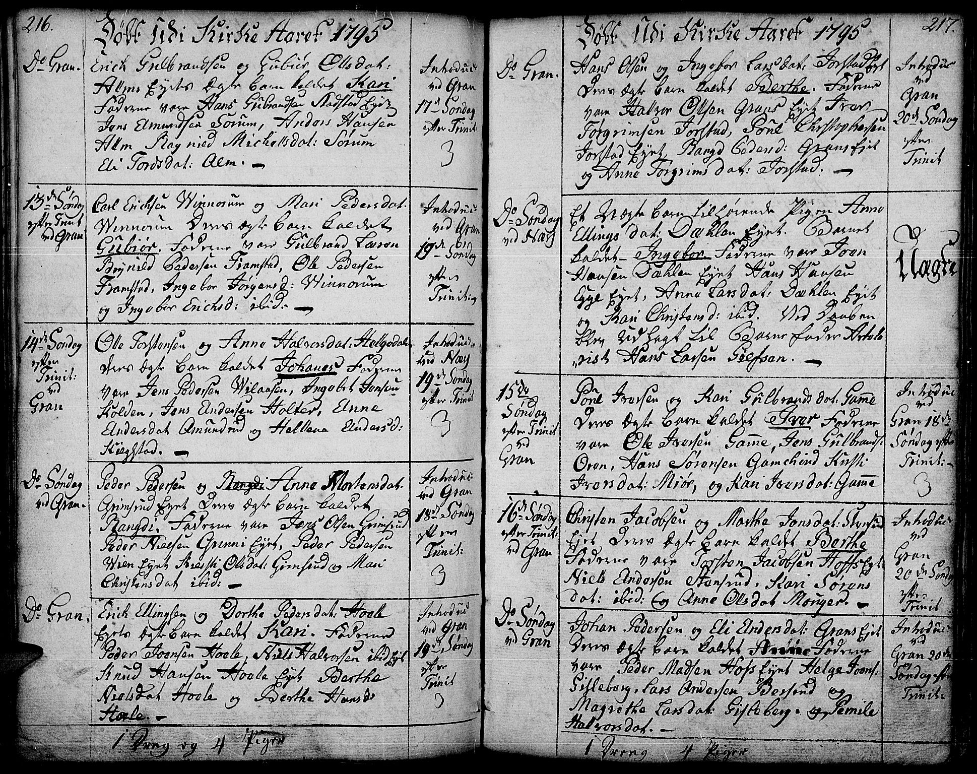 Gran prestekontor, AV/SAH-PREST-112/H/Ha/Haa/L0006: Parish register (official) no. 6, 1787-1824, p. 216-217