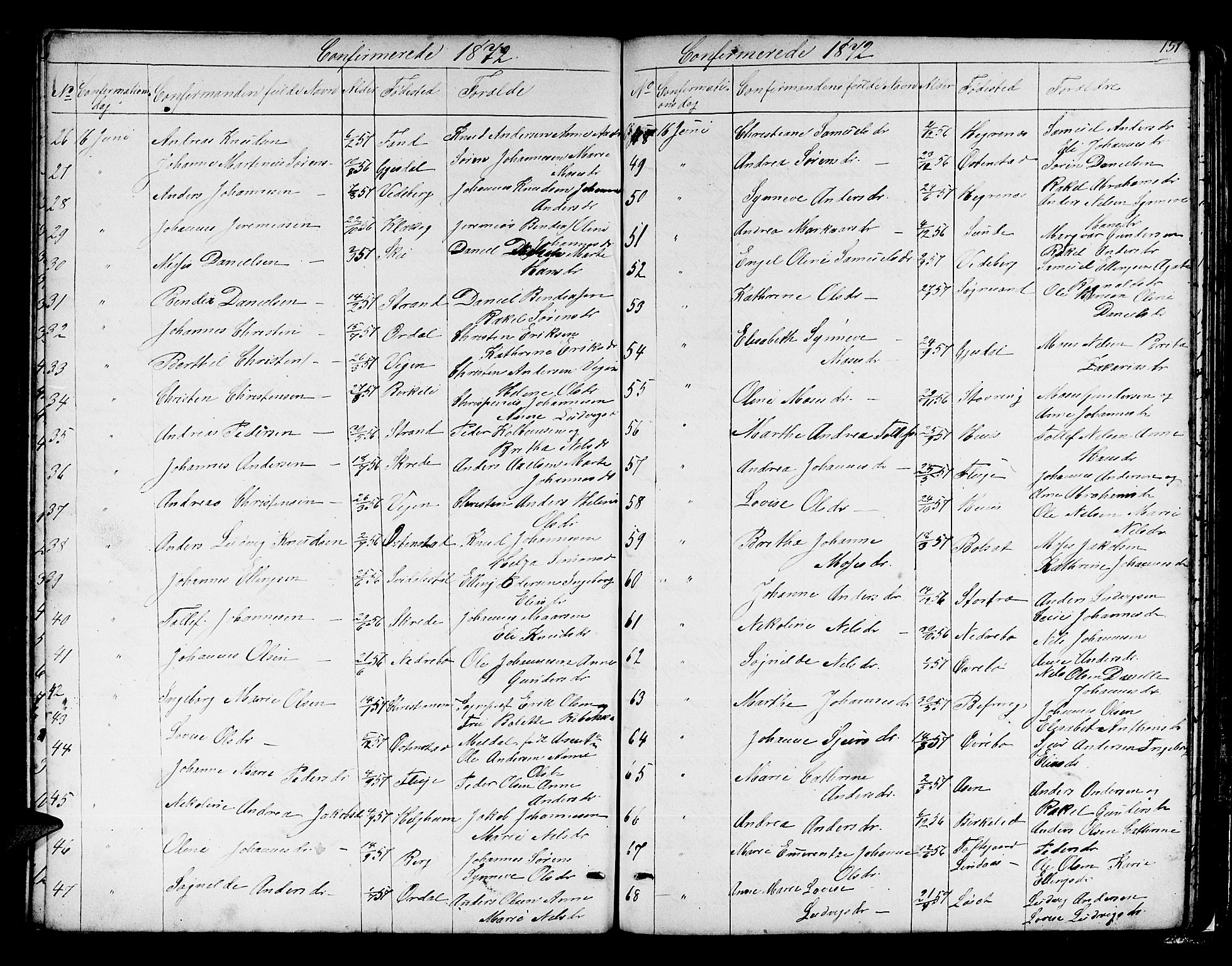 Jølster sokneprestembete, SAB/A-80701/H/Hab/Habb/L0001: Parish register (copy) no. B 1, 1853-1887, p. 151