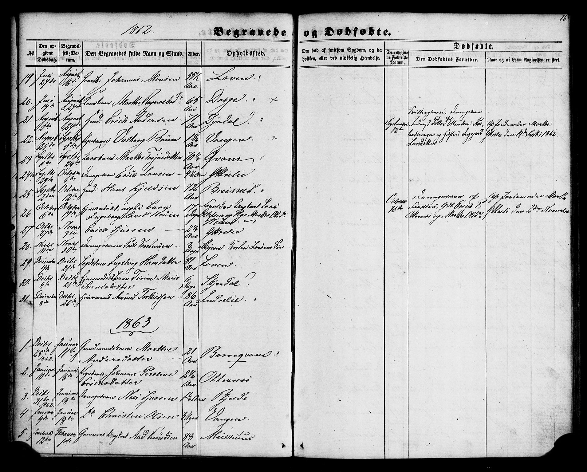 Aurland sokneprestembete, SAB/A-99937/H/Ha/Haa/L0011: Parish register (official) no. A 11, 1857-1879, p. 16