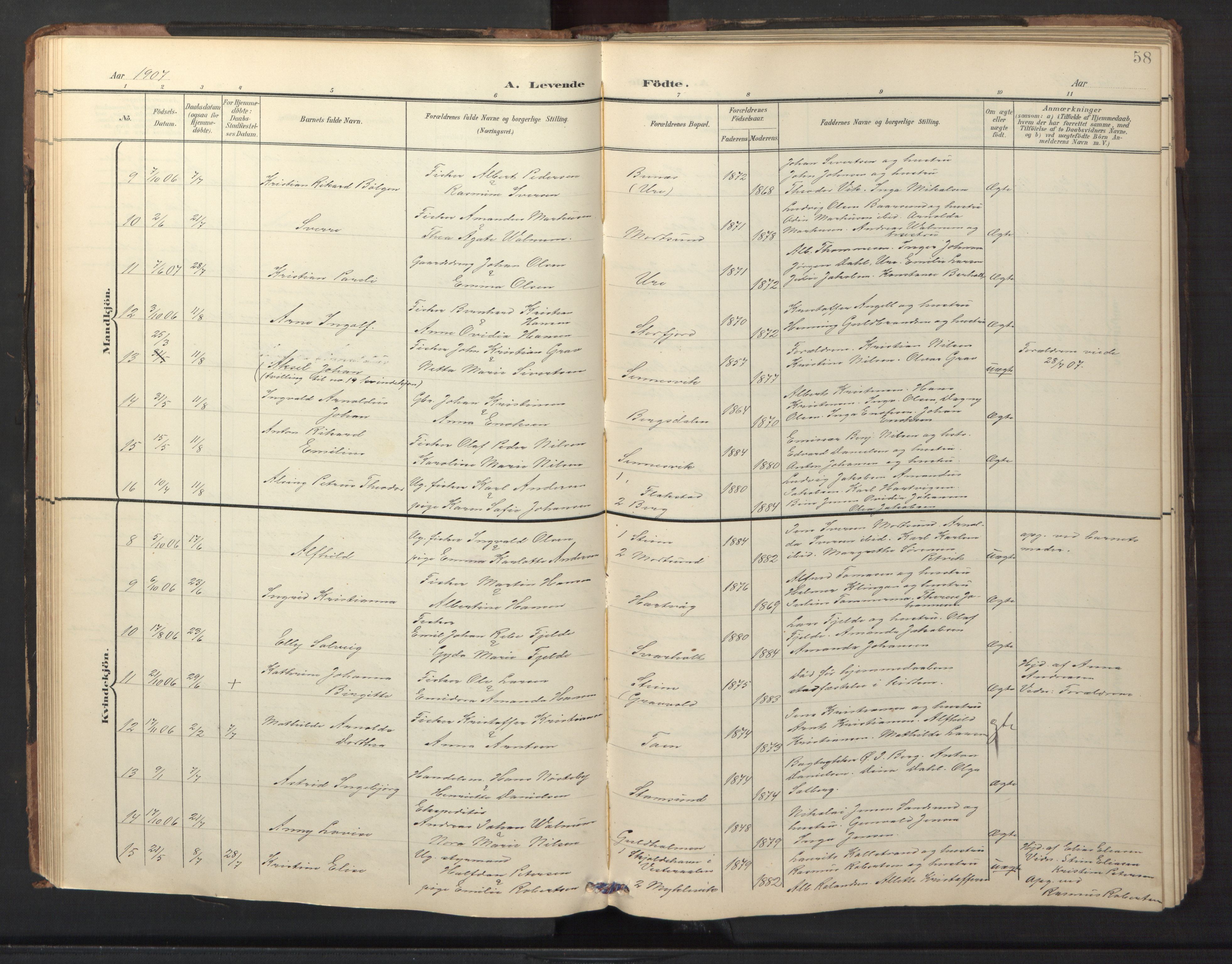 Ministerialprotokoller, klokkerbøker og fødselsregistre - Nordland, AV/SAT-A-1459/882/L1185: Parish register (copy) no. 882C03, 1898-1910, p. 58