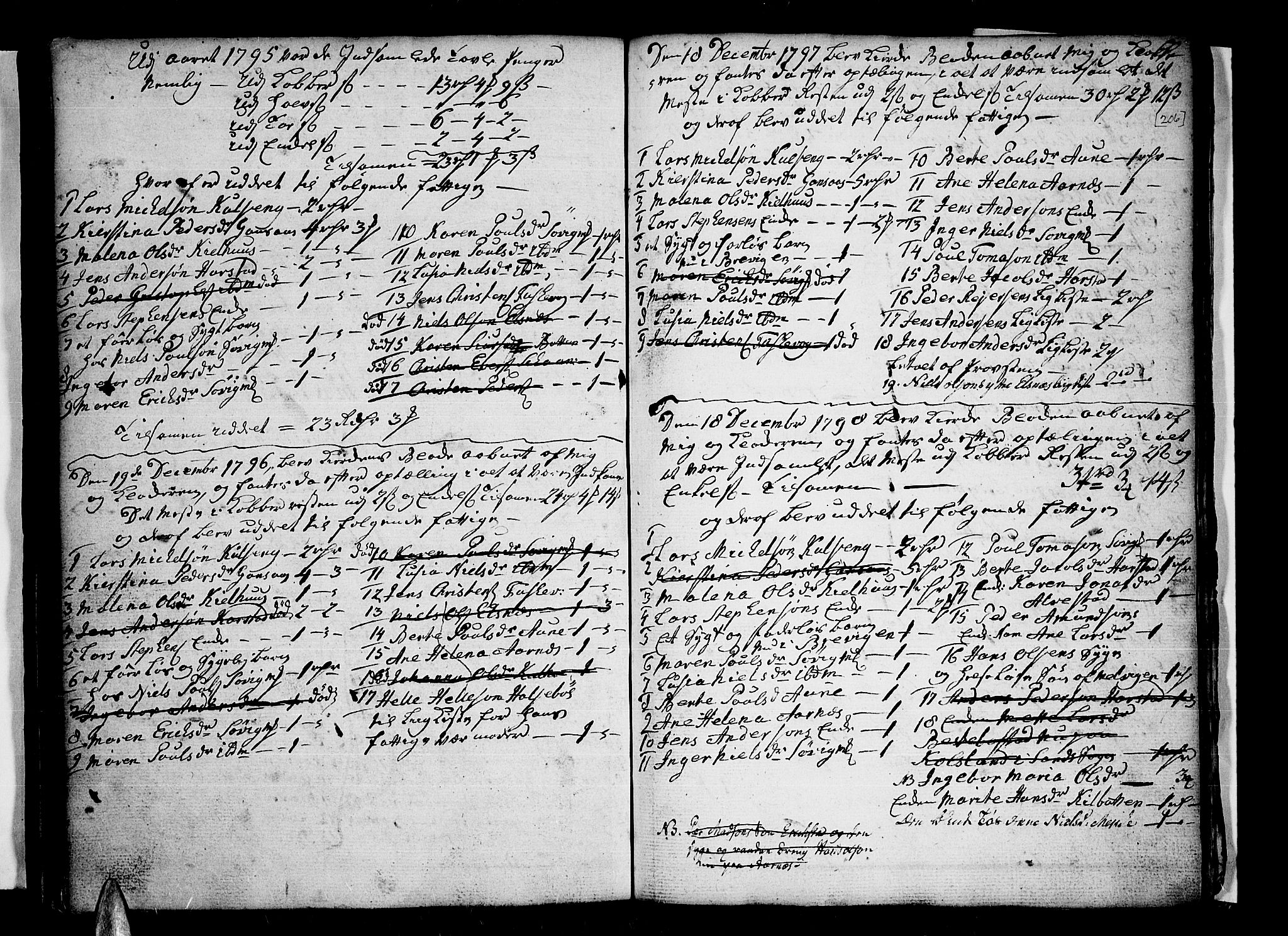 Trondenes sokneprestkontor, SATØ/S-1319/H/Hb/L0002klokker: Parish register (copy) no. 2, 1795-1818, p. 206