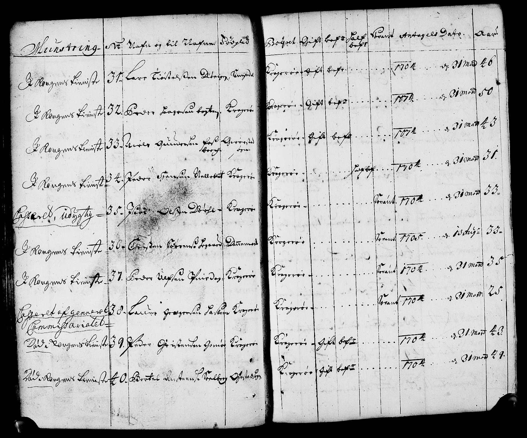 Drammen innrulleringsdistrikt, AV/SAKO-A-781/F/Fa/L0001: Rulle over innrullerte matroser i Bragernes distrikt, 1711, p. 155