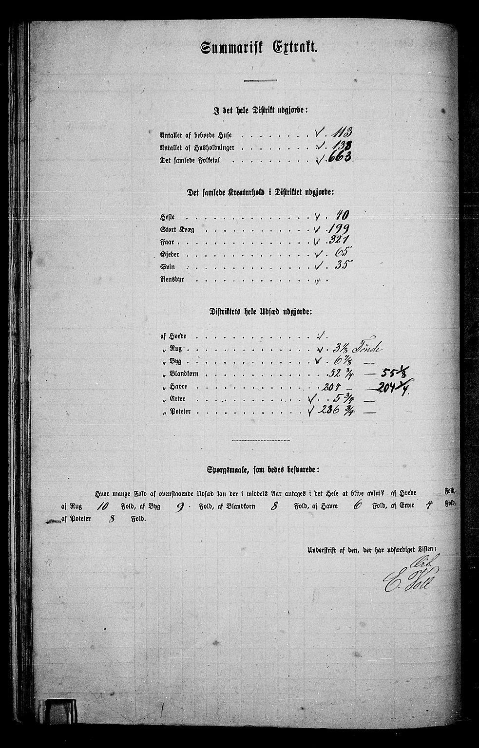 RA, 1865 census for Hof, 1865, p. 64