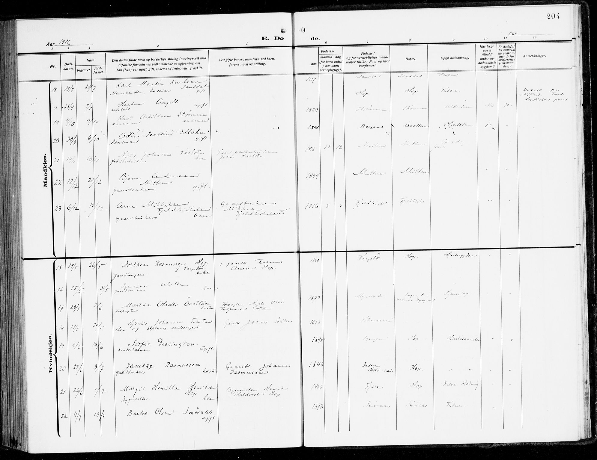 Fana Sokneprestembete, AV/SAB-A-75101/H/Haa/Haai/L0004: Parish register (official) no. I 4, 1912-1933, p. 204