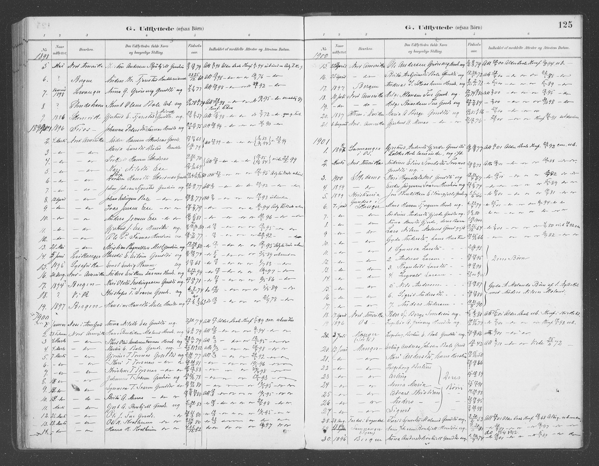 Balestrand sokneprestembete, SAB/A-79601/H/Haa/Haab/L0001: Parish register (official) no. B  1, 1889-1910, p. 125