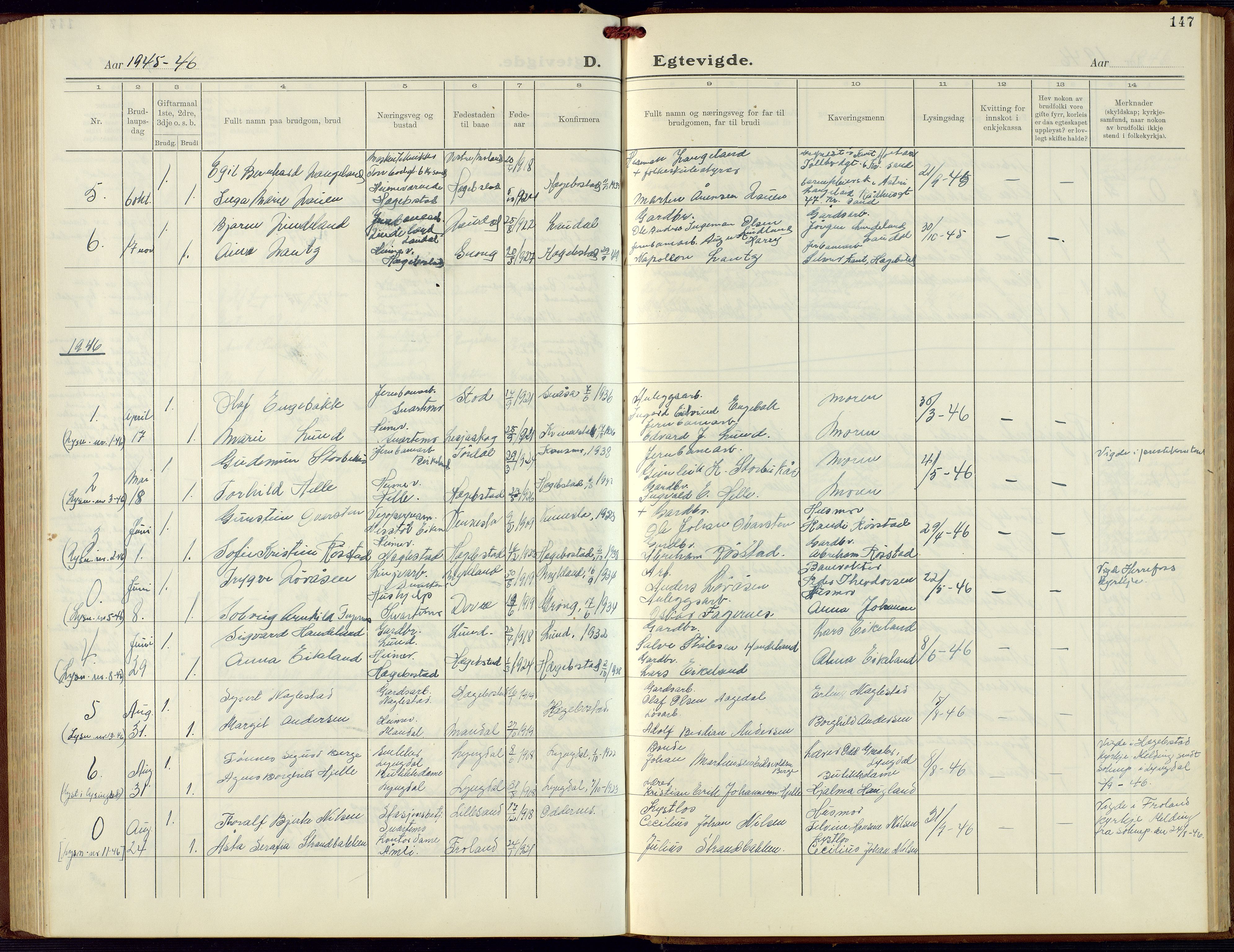 Hægebostad sokneprestkontor, SAK/1111-0024/F/Fb/Fba/L0006: Parish register (copy) no. B 6, 1931-1970, p. 147