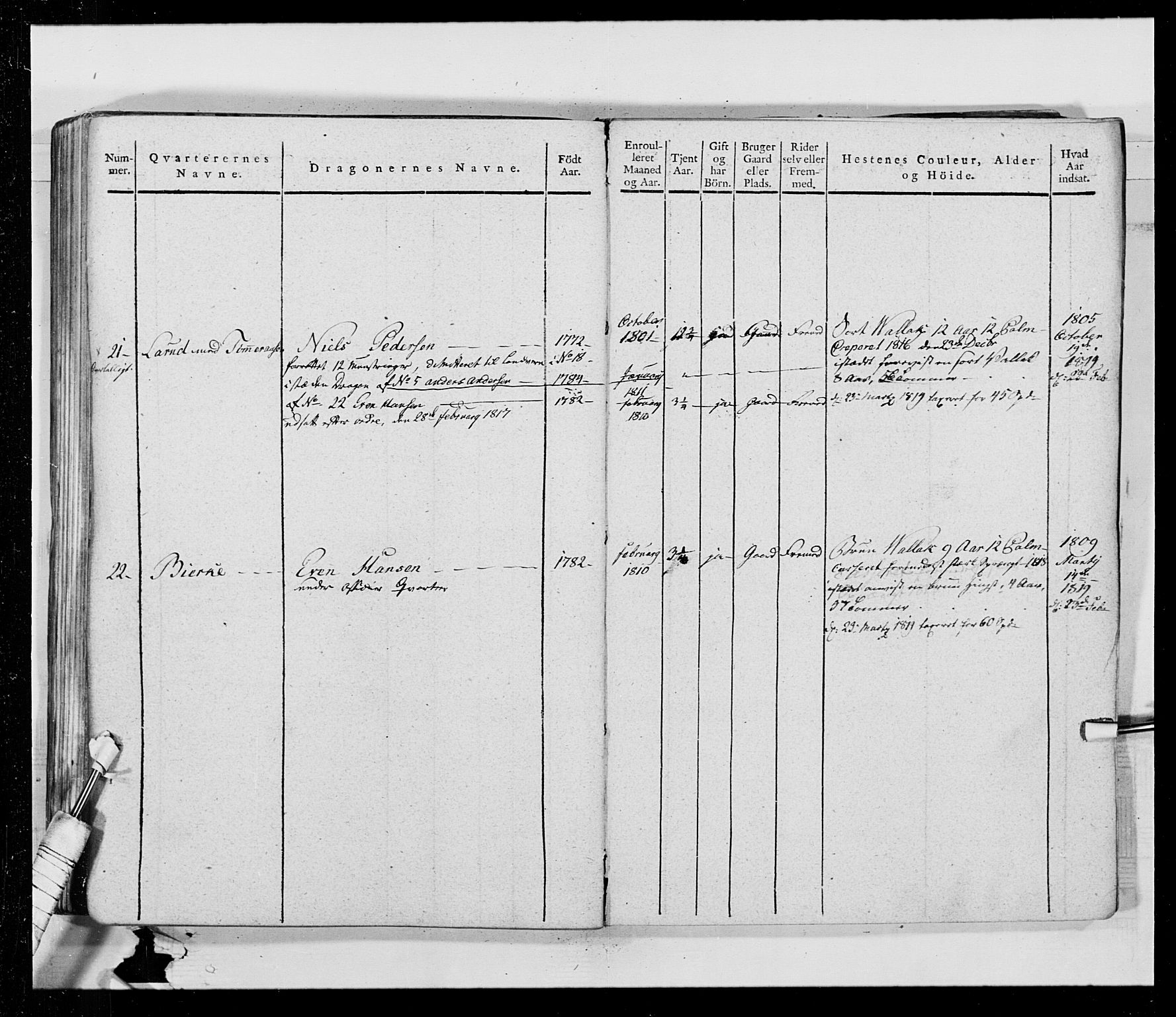 Generalitets- og kommissariatskollegiet, Det kongelige norske kommissariatskollegium, AV/RA-EA-5420/E/Eh/L0014: 3. Sønnafjelske dragonregiment, 1776-1813, p. 400