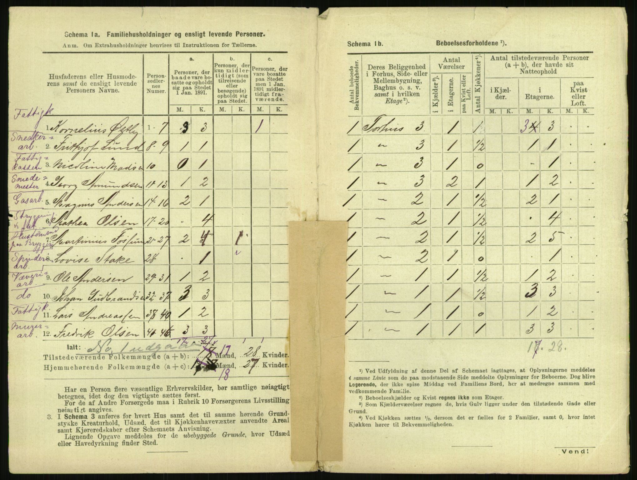 RA, 1891 census for 0301 Kristiania, 1891, p. 155589