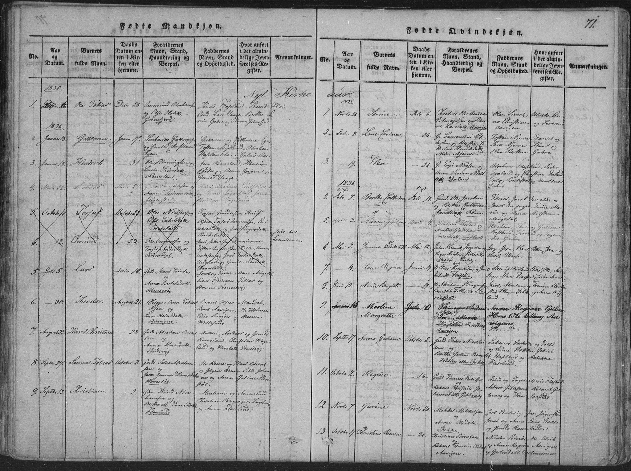 Sør-Audnedal sokneprestkontor, AV/SAK-1111-0039/F/Fa/Faa/L0001: Parish register (official) no. A 1, 1816-1848, p. 71