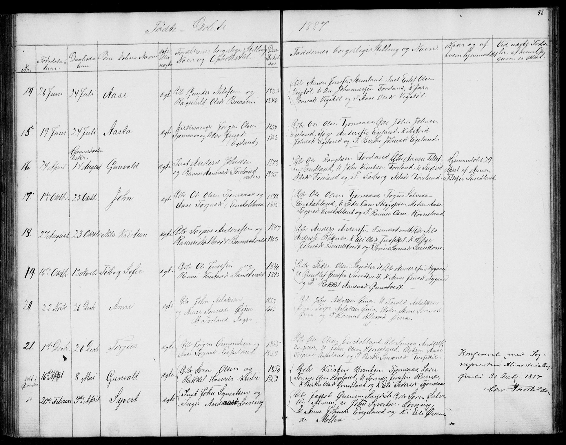 Vennesla sokneprestkontor, AV/SAK-1111-0045/Fb/Fba/L0002: Parish register (copy) no. B 2, 1859-1889, p. 58