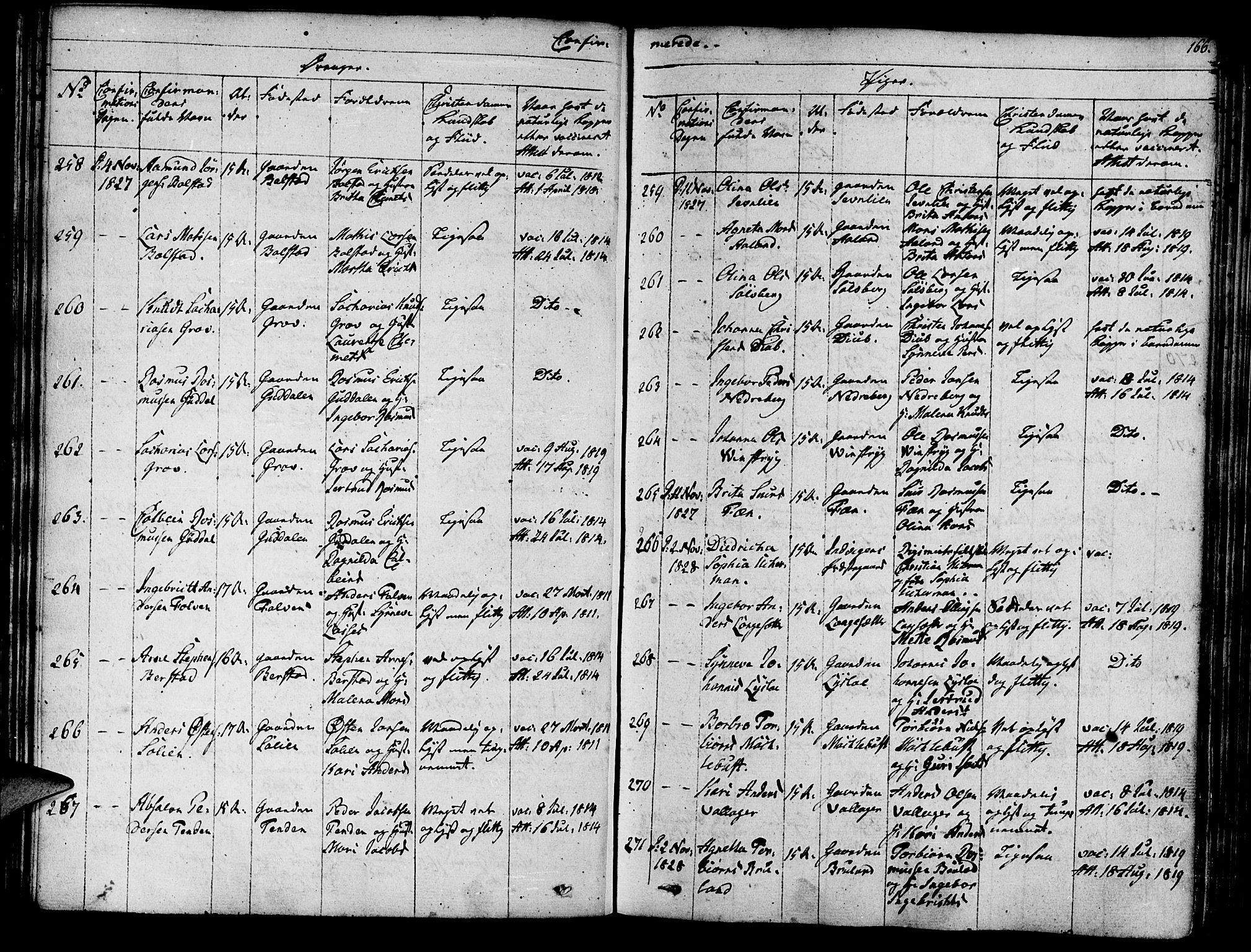 Innvik sokneprestembete, AV/SAB-A-80501: Parish register (official) no. A 3, 1820-1832, p. 166