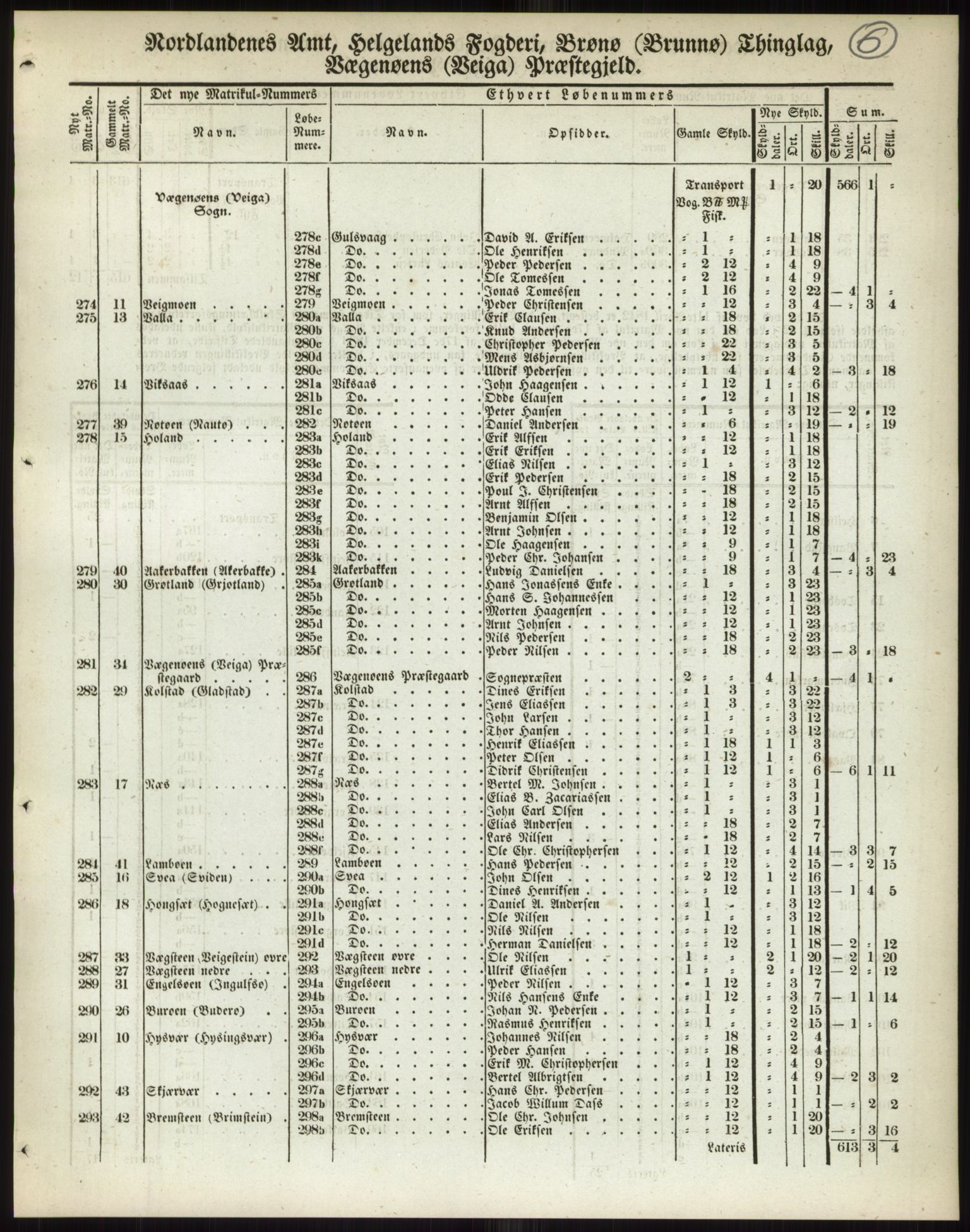 Andre publikasjoner, PUBL/PUBL-999/0002/0017: Bind 17 - Nordlands amt, 1838, p. 12