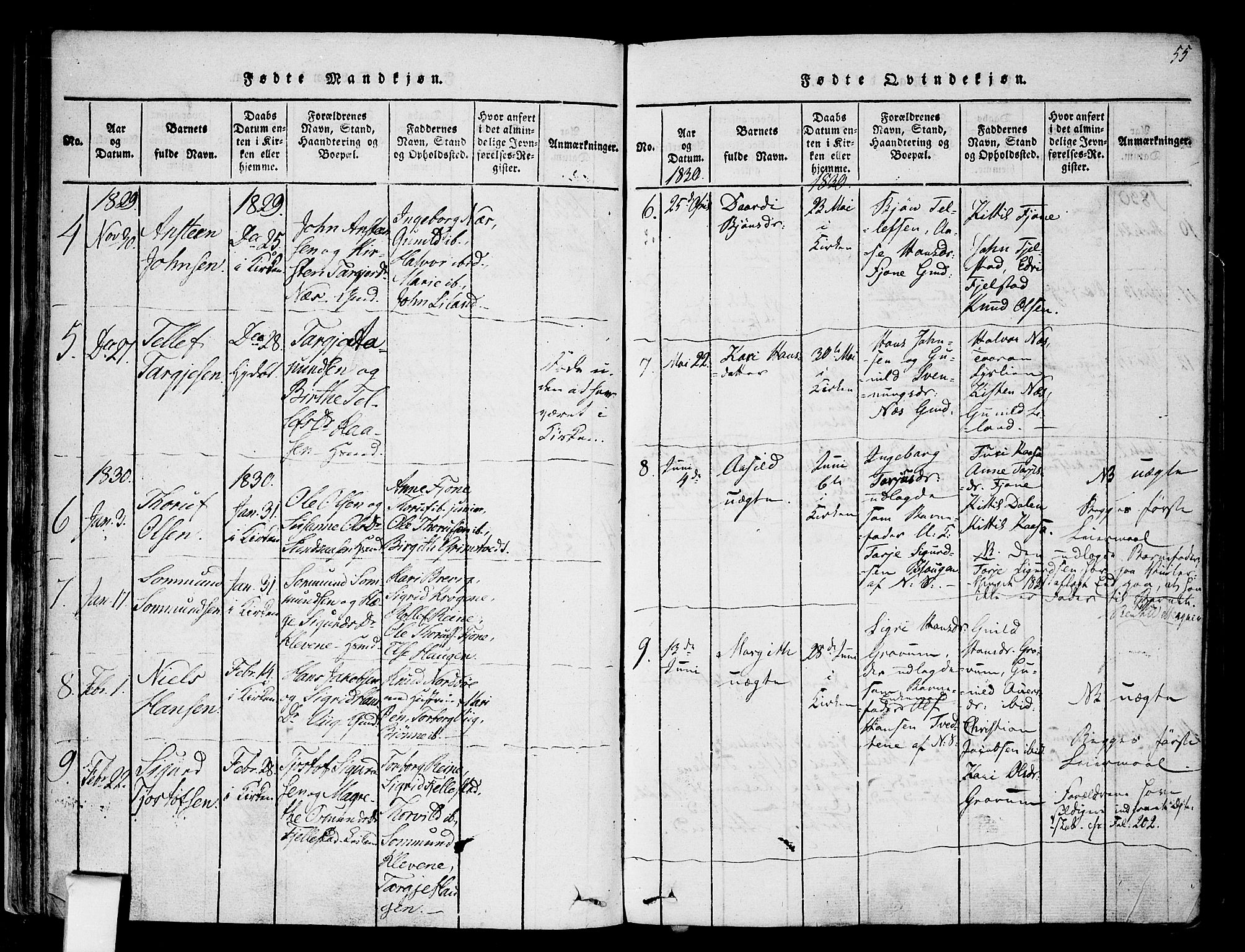 Nissedal kirkebøker, AV/SAKO-A-288/F/Fa/L0002: Parish register (official) no. I 2, 1814-1845, p. 55