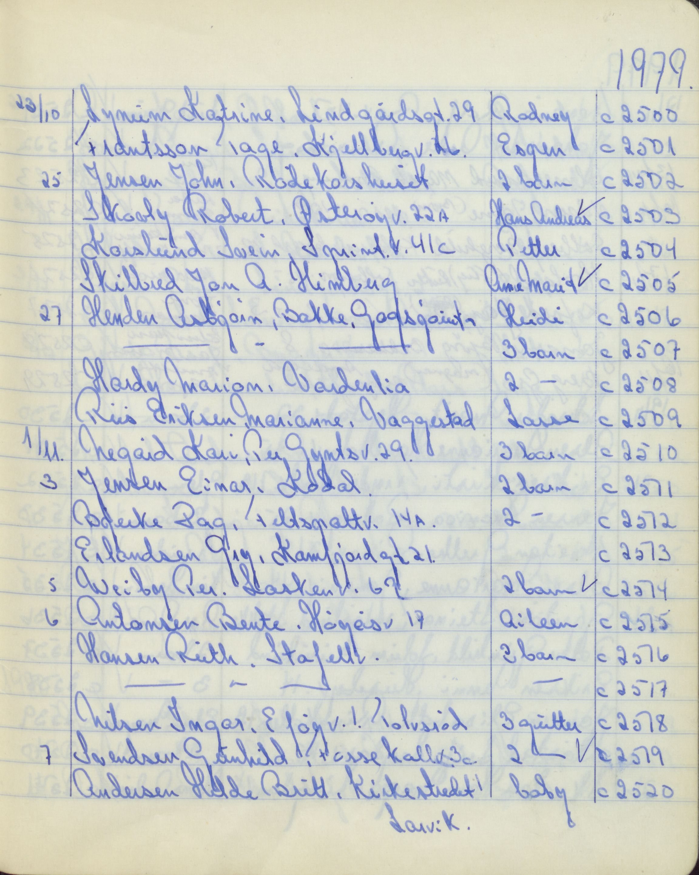 Pa 1494 - Jørgensen, Antonius. Fotograf, VEMU/A-2760/F/Fa, 1927-2004, p. 3161