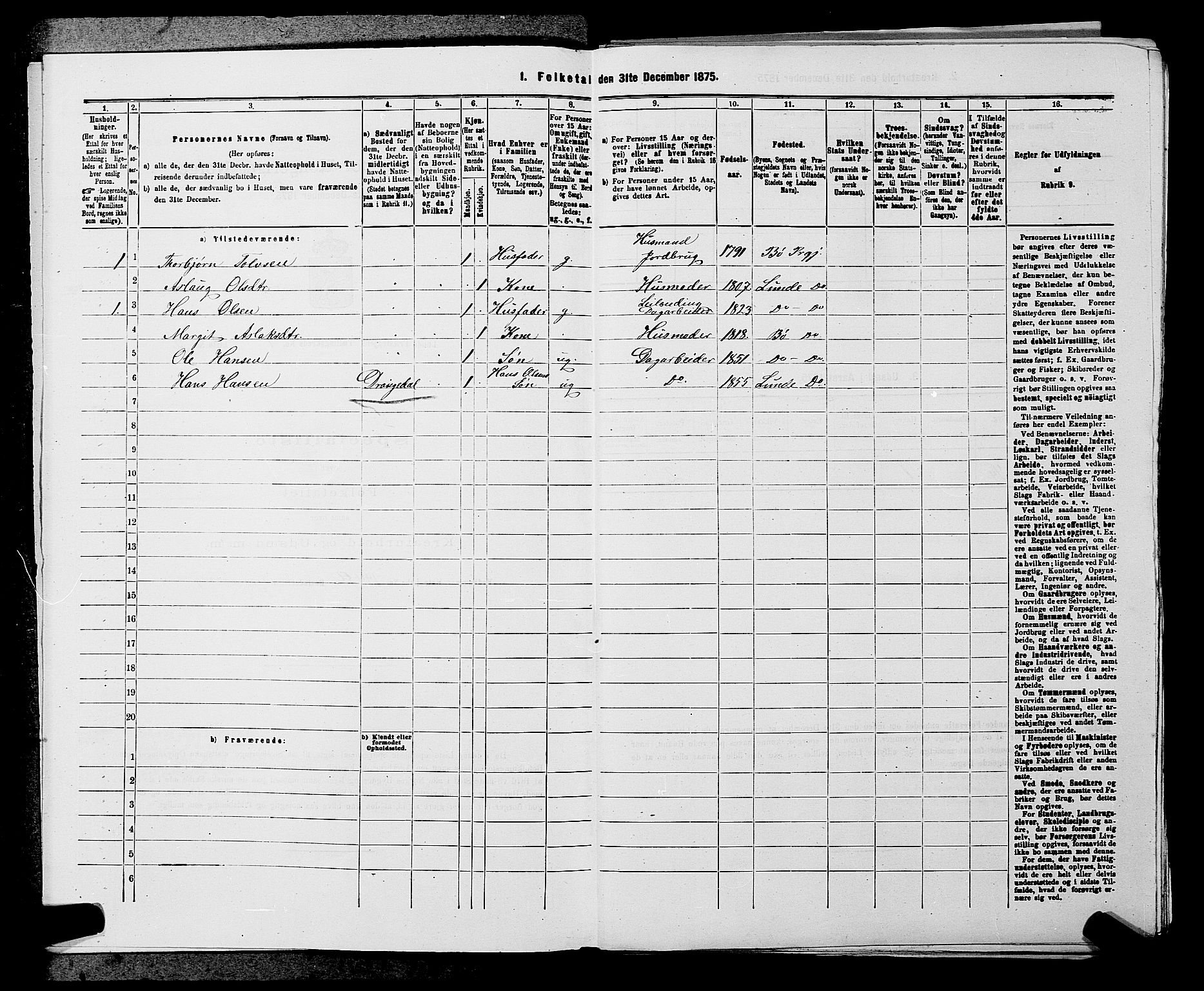 SAKO, 1875 census for 0820P Lunde, 1875, p. 41