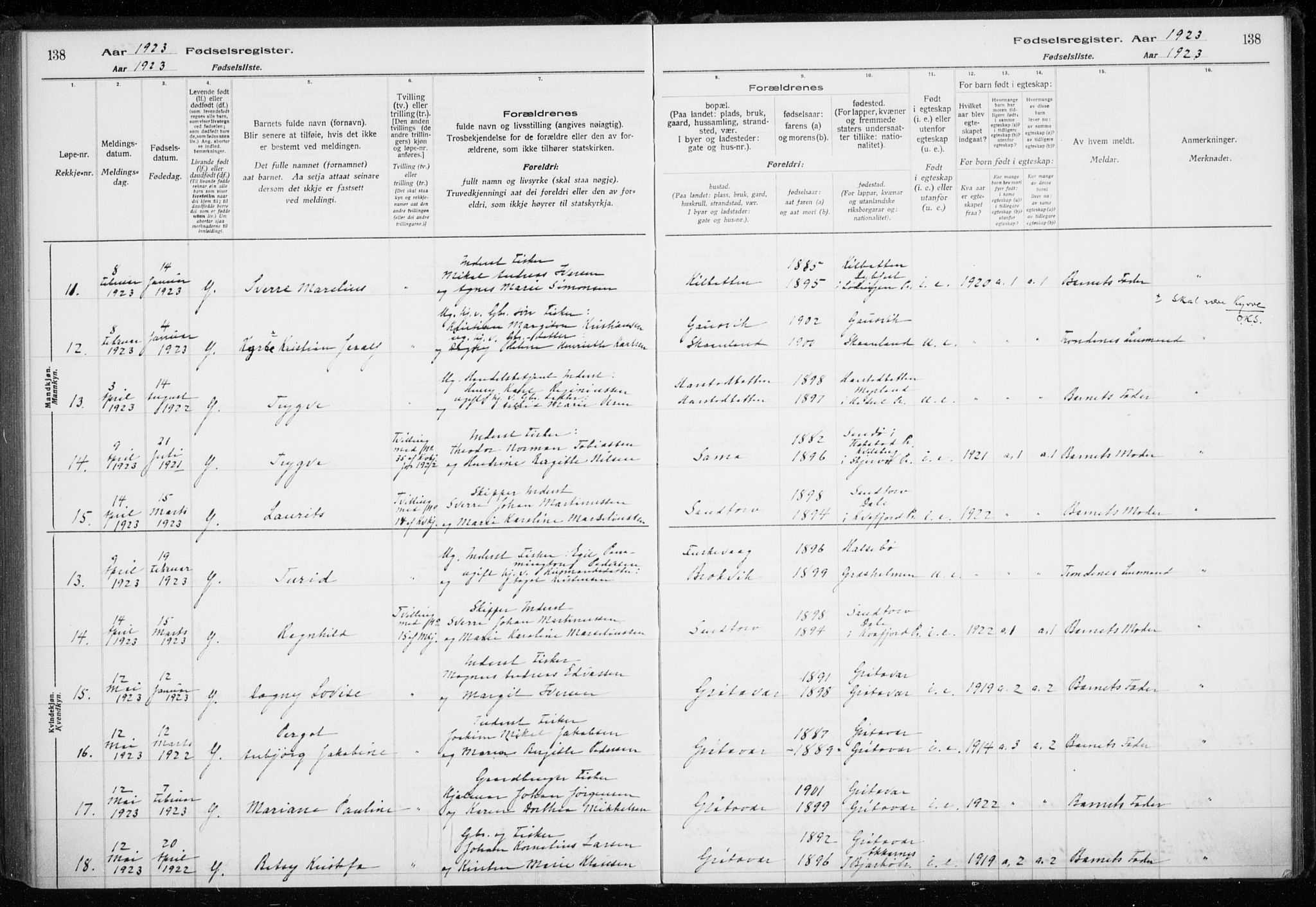 Trondenes sokneprestkontor, AV/SATØ-S-1319/I/Ia/L0089: Birth register no. 89, 1916-1925, p. 138