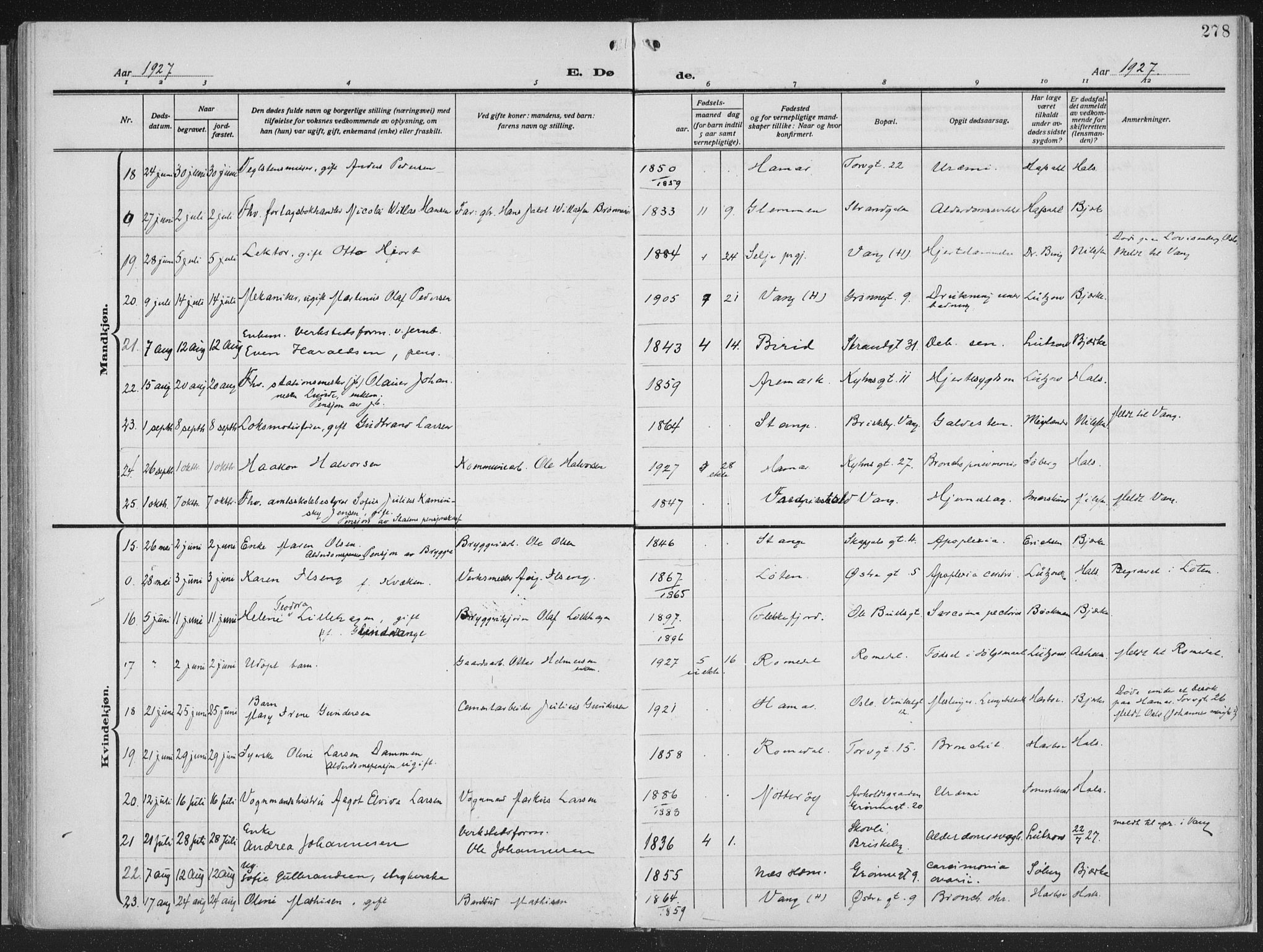 Hamar prestekontor, AV/SAH-DOMPH-002/H/Ha/Haa/L0002: Parish register (official) no. 2, 1915-1936, p. 278