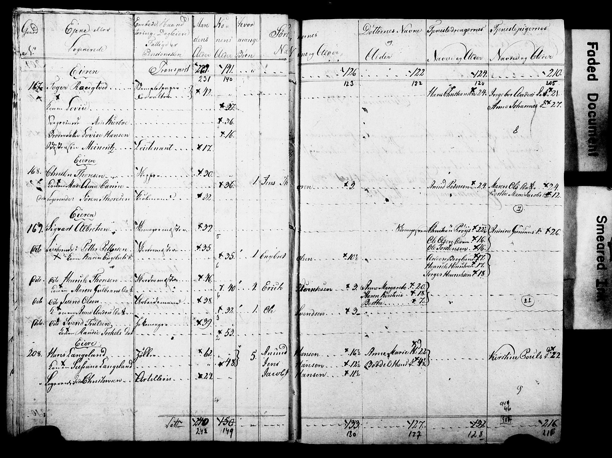 SAO, Census 1815 for Kristiania, 1815, p. 26