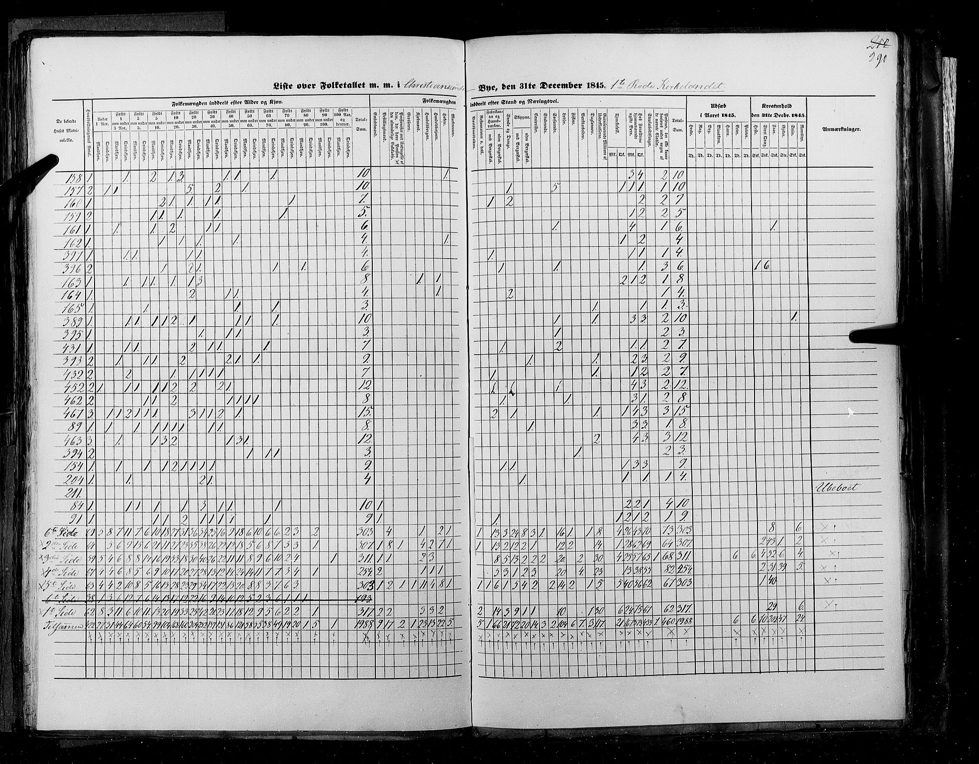 RA, Census 1845, vol. 11: Cities, 1845, p. 290