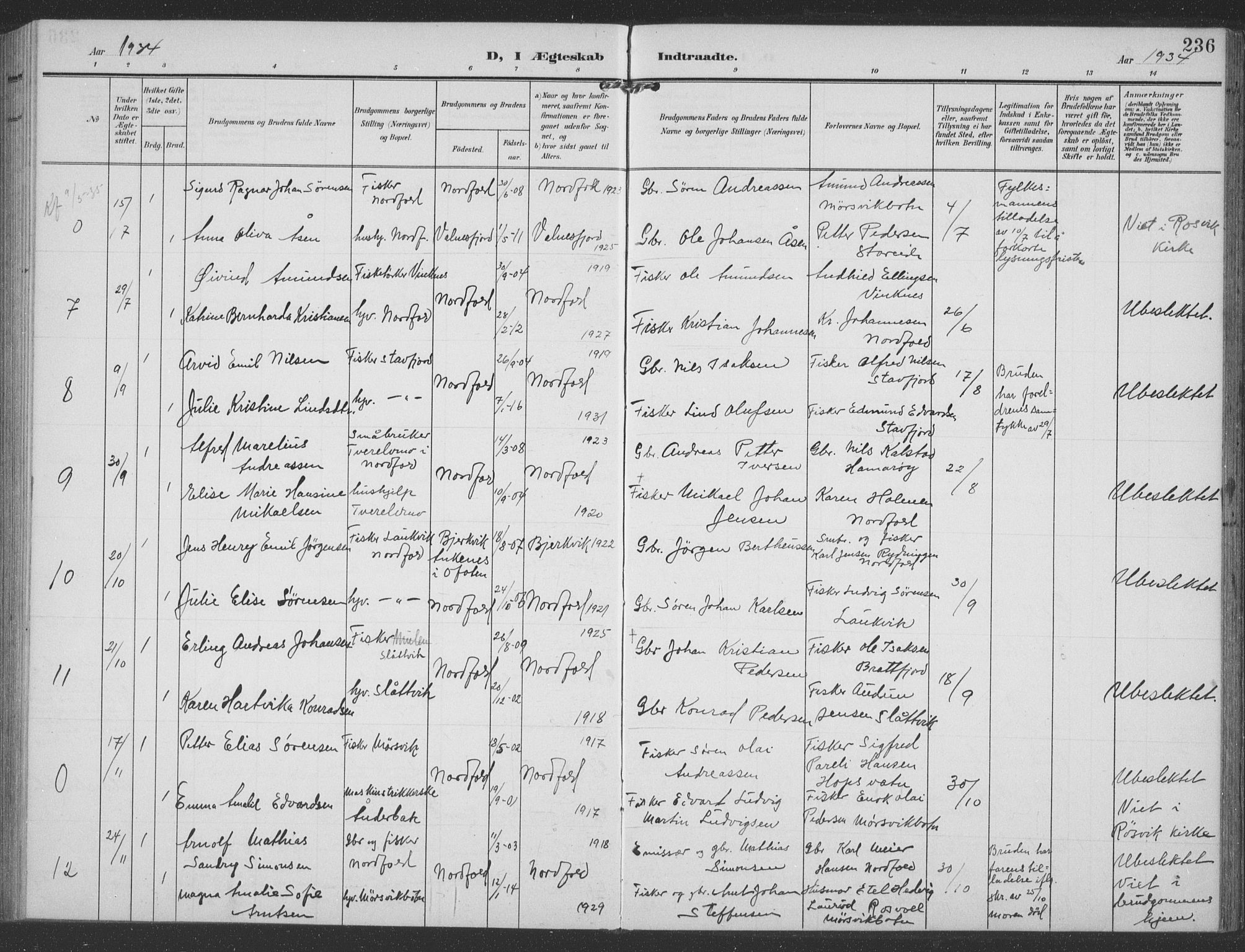 Ministerialprotokoller, klokkerbøker og fødselsregistre - Nordland, AV/SAT-A-1459/858/L0835: Parish register (copy) no. 858C02, 1904-1940, p. 236