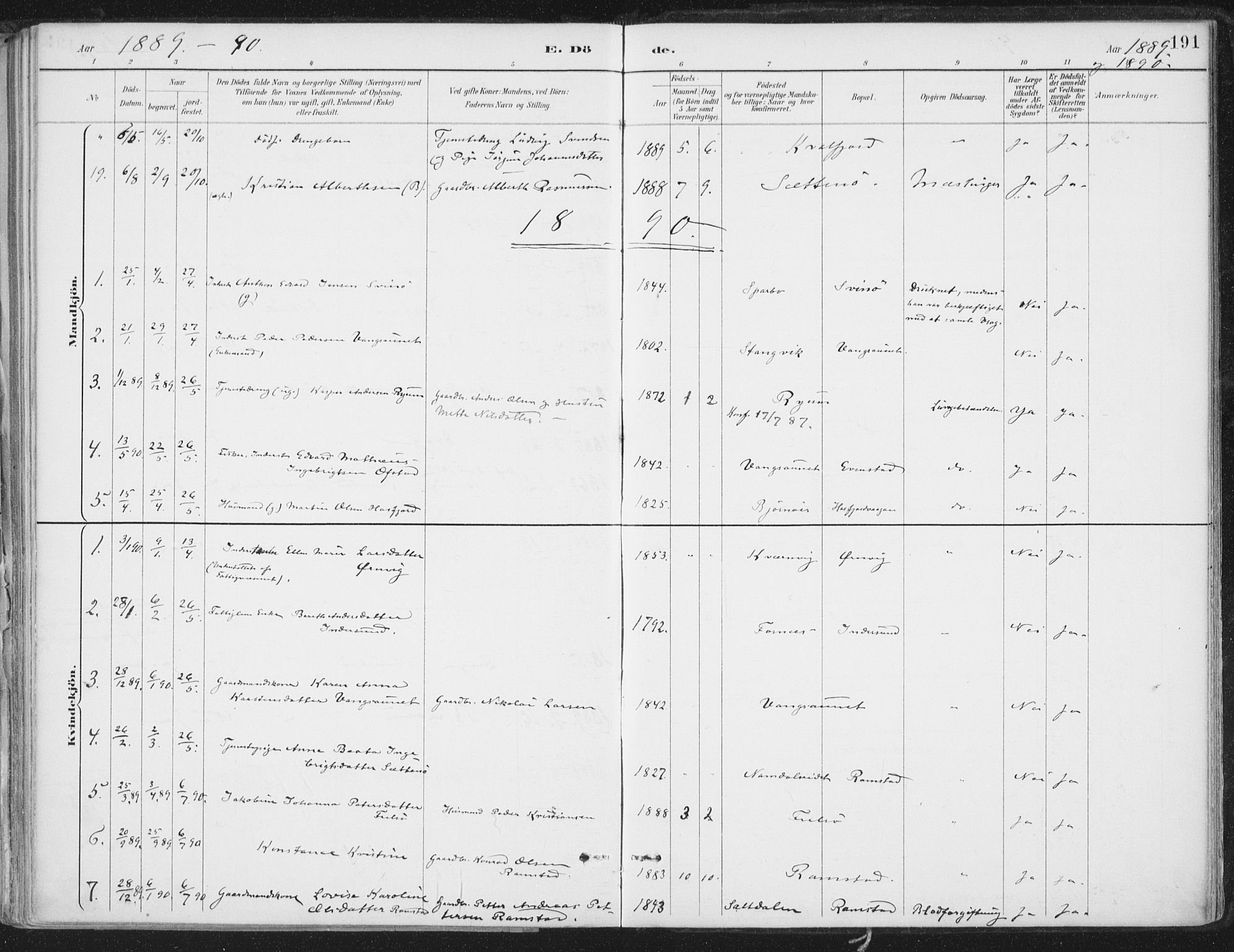 Ministerialprotokoller, klokkerbøker og fødselsregistre - Nord-Trøndelag, SAT/A-1458/786/L0687: Parish register (official) no. 786A03, 1888-1898, p. 191