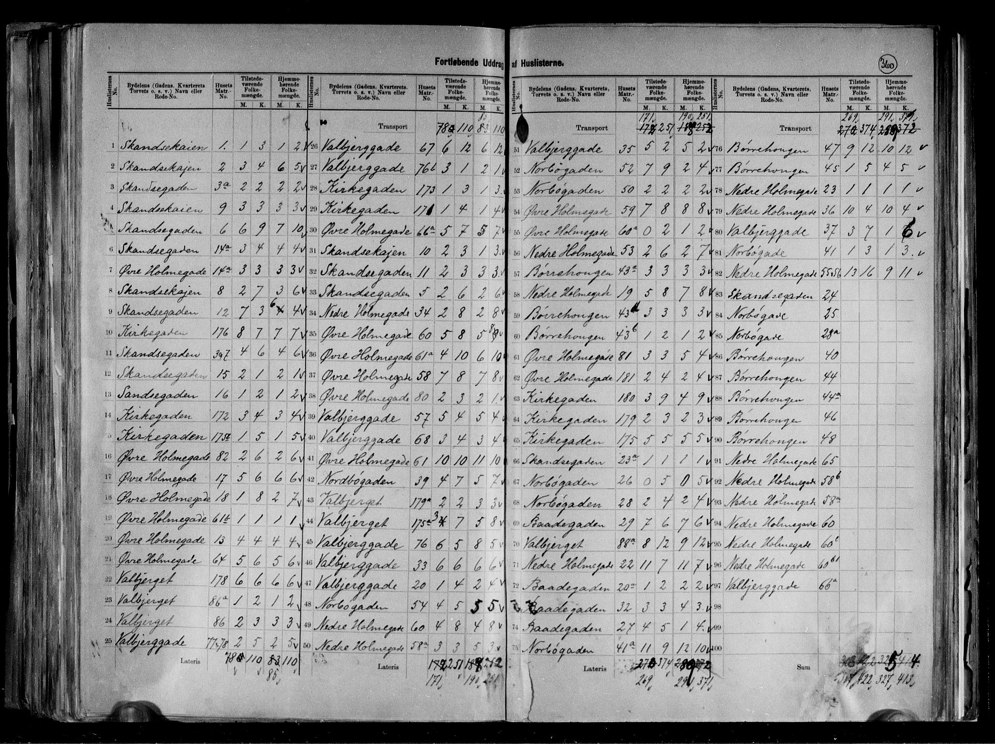 RA, 1891 census for 1103 Stavanger, 1891, p. 6