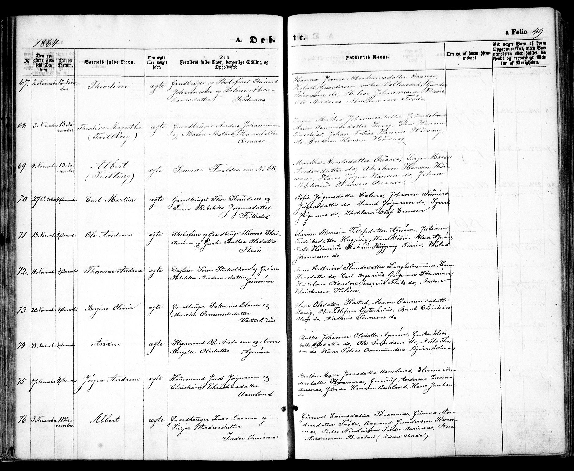Høvåg sokneprestkontor, SAK/1111-0025/F/Fa/L0004: Parish register (official) no. A 4, 1859-1877, p. 49