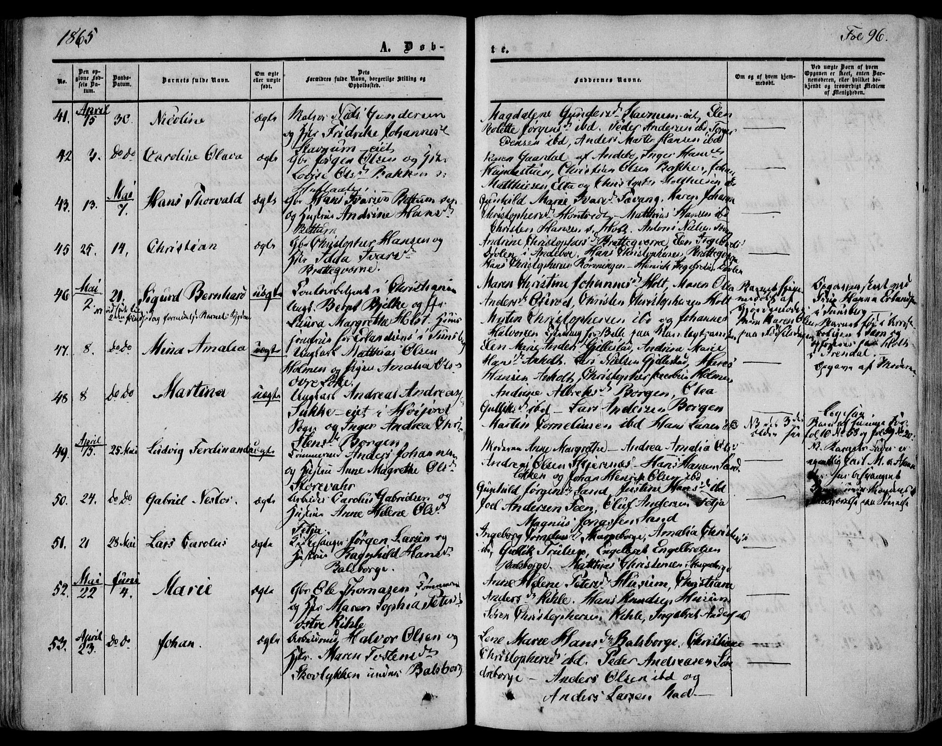 Stokke kirkebøker, SAKO/A-320/F/Fa/L0008: Parish register (official) no. I 8, 1858-1871, p. 96