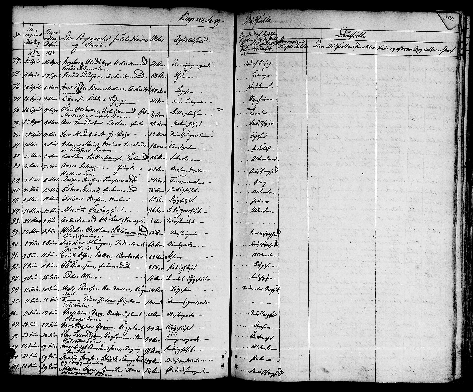 Ministerialprotokoller, klokkerbøker og fødselsregistre - Sør-Trøndelag, AV/SAT-A-1456/601/L0045: Parish register (official) no. 601A13, 1821-1831, p. 379