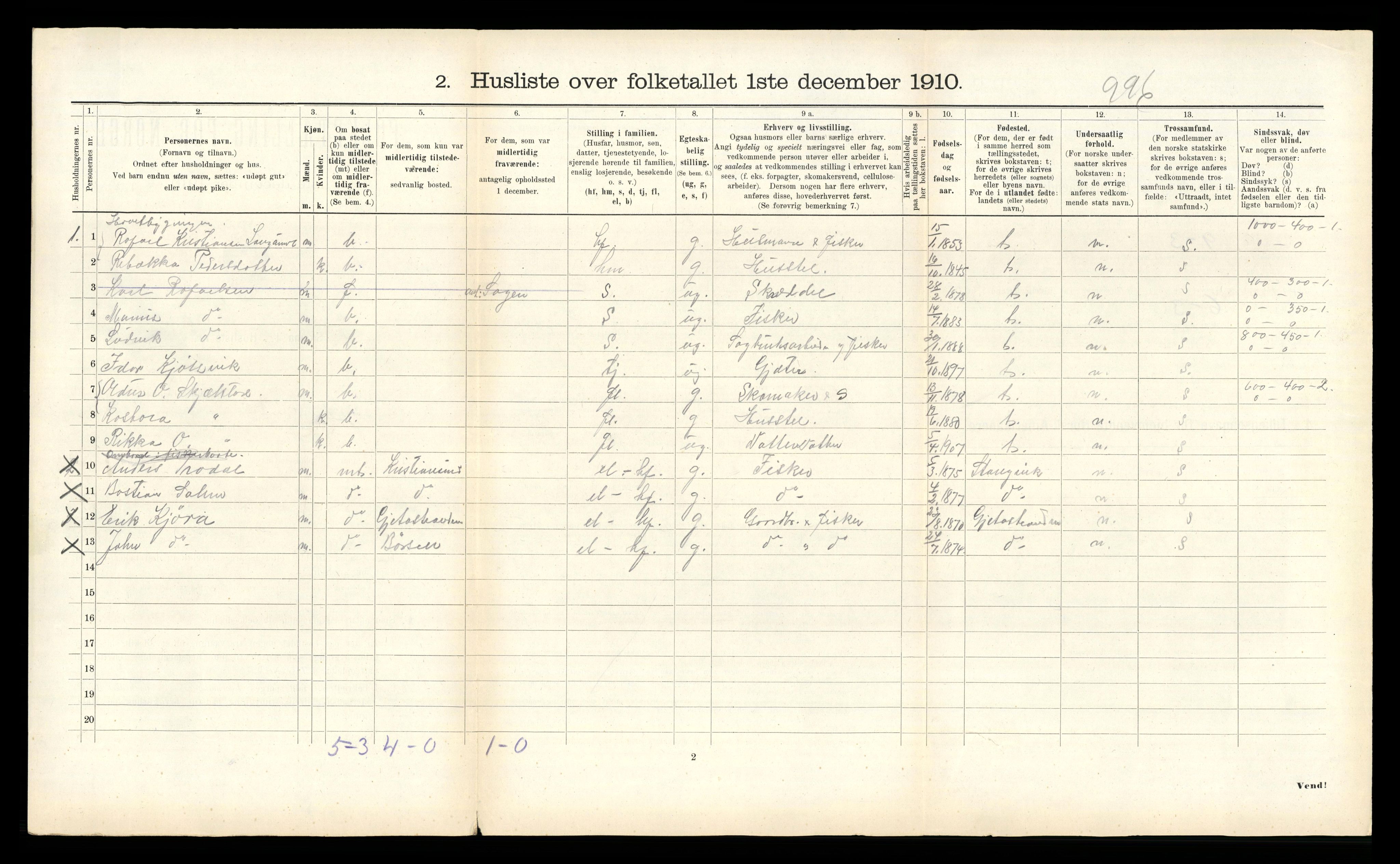 RA, 1910 census for Verran, 1910, p. 454