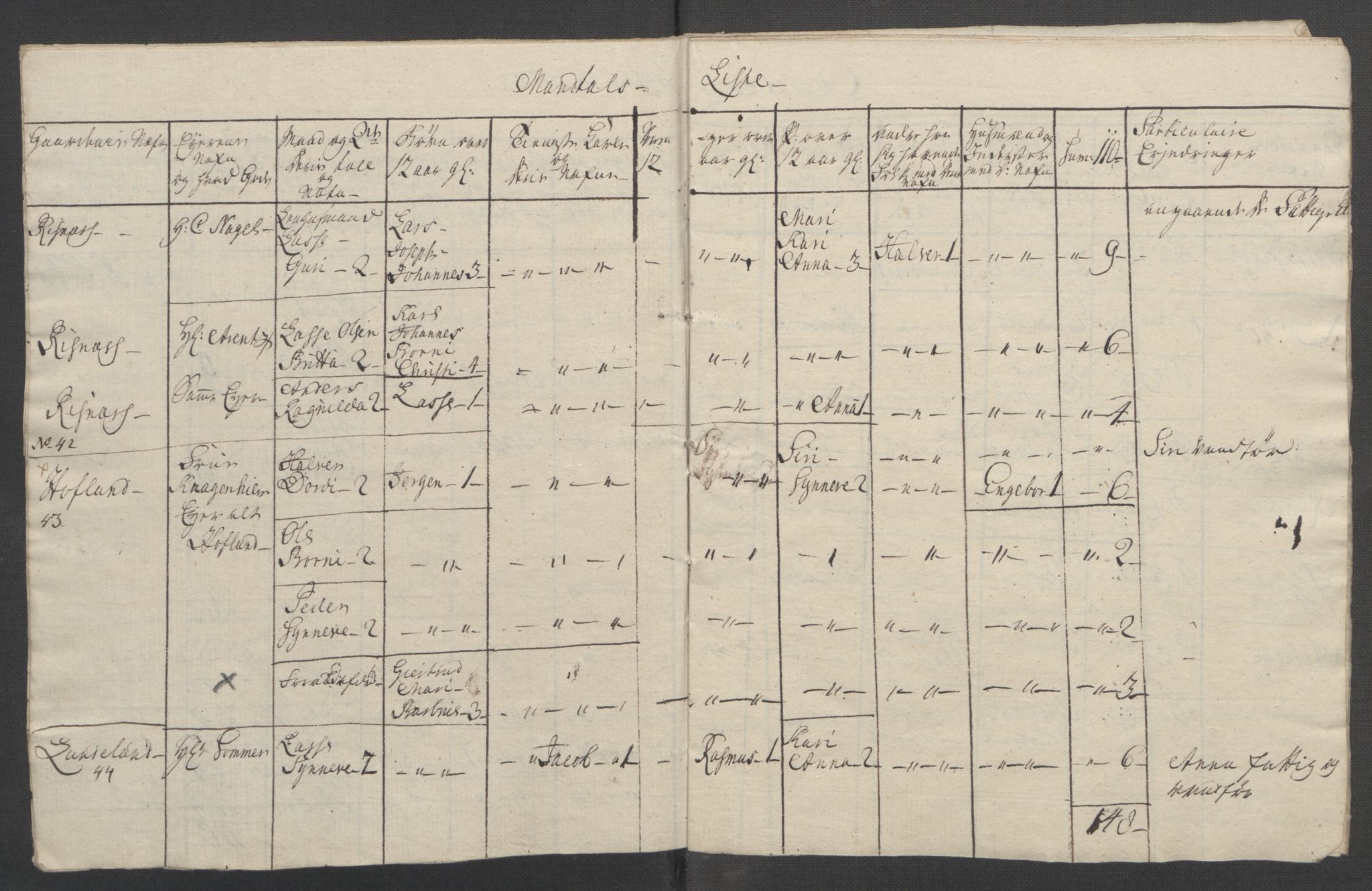 Rentekammeret inntil 1814, Reviderte regnskaper, Fogderegnskap, AV/RA-EA-4092/R52/L3418: Ekstraskatten Sogn, 1762-1769, p. 334