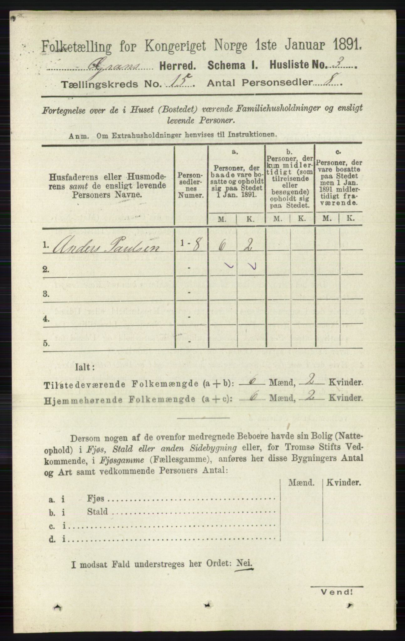 RA, 1891 census for 0534 Gran, 1891, p. 7543