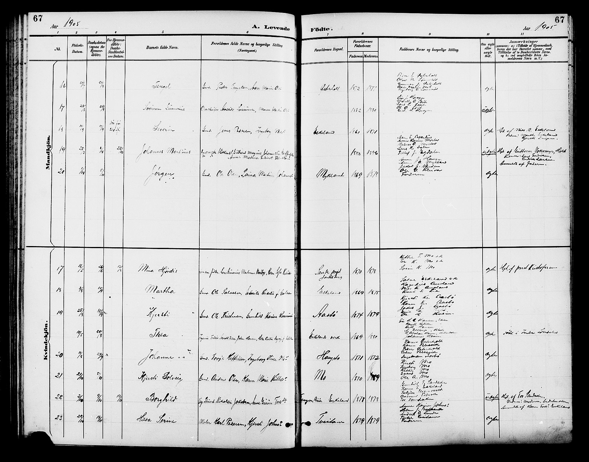 Gjerstad sokneprestkontor, SAK/1111-0014/F/Fb/Fba/L0007: Parish register (copy) no. B 7, 1891-1908, p. 67