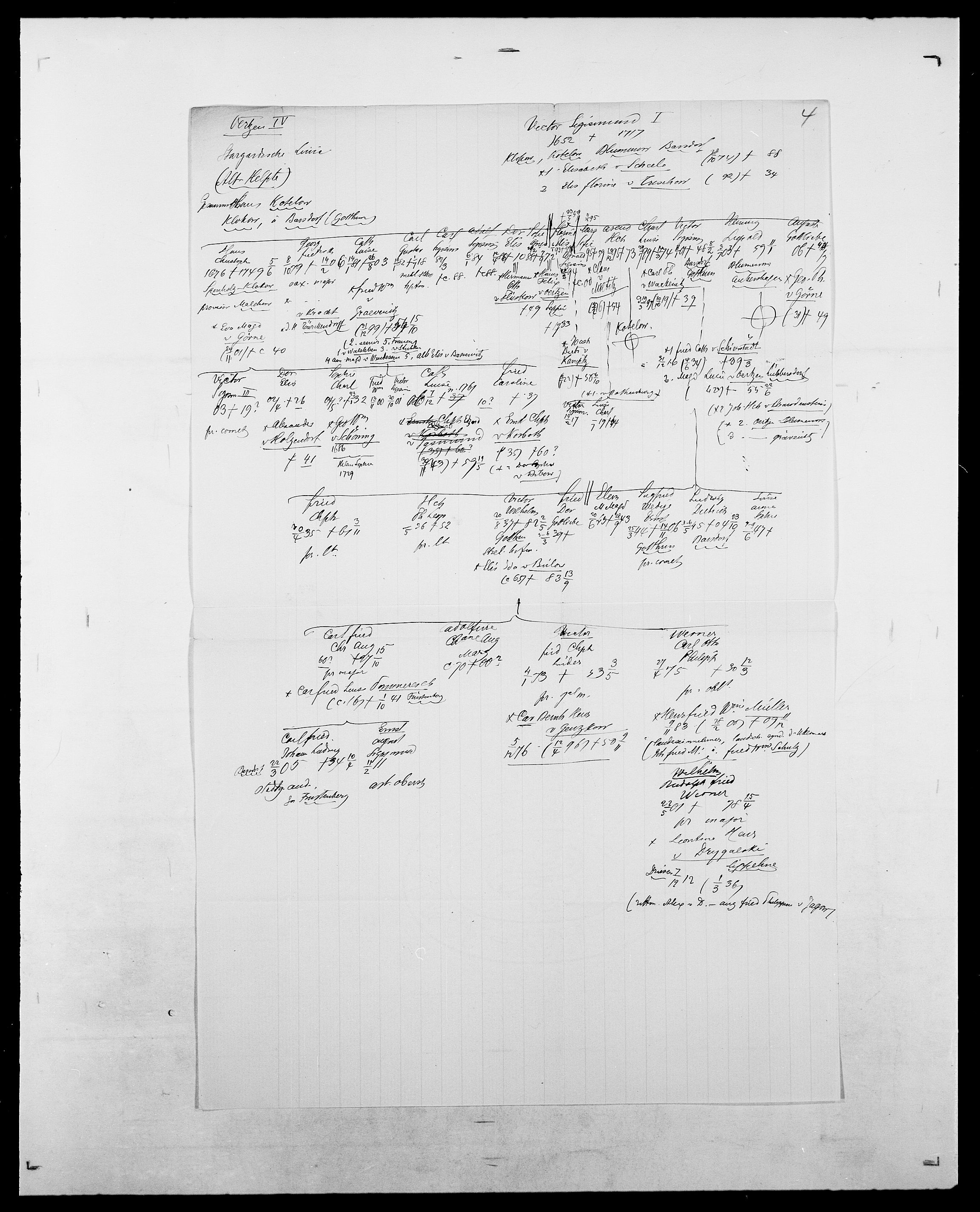 Delgobe, Charles Antoine - samling, AV/SAO-PAO-0038/D/Da/L0029: Obel - Oxholm, p. 32